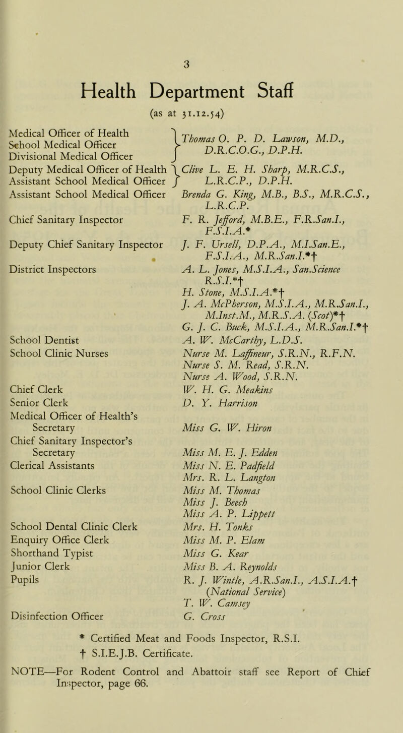 Health Department Staff (as at 31.12.54) Medical Officer of Health School Medical Officer Divisional Medical Officer Deputy Medical Officer of Health Assistant School Medical Officer Assistant School Medical Officer Chief Sanitary Inspector Deputy Chief Sanitary Inspector District Inspectors School Dentist School Clinic Nurses Chief Clerk Senior Clerk Medical Officer of Health’s Secretary Chief Sanitary Inspector’s Secretary Clerical Assistants School Clinic Clerks School Dental Clinic Clerk Enquiry Office Clerk Shorthand Typist Junior Clerk Pupils Disinfection Officer Thomas O. P. D. Lawson, M.D., D.R.C.O.G., D.P.H. Clive L. E. H. Sharp, M.R.C.S., L.R.C.P., D.P.H. Brenda G. King, M.B., B.S., M.R.C.S., L. R.C.P. F. R. Jefford, M.B.E., F.R.San.L, F.S.I.A.* J. F. Ursell, D.P.A., M.l.San.E., F.S.I.A., M.R.San.I.*f A. E. Jones, M.S.I.A., San.Science R.S.l.*-\ FI. Stone, M.S.I.A.*^ J. A. McPherson, M.S.I.A., M.R.San.L, M. lnst.M., M.R.S.A. {Scot)*^ G. ]. C. Buck, M.S.I.A., M.R.San.I.*f A. UK. McCarthy, L.D.S. Nurse M. Laffineur, S.R.N., R.F.N. Nurse S. M. Read, S.R.N. Nurse A. Wood, S.R.N. W. H. G. Meakins D. Y. Harrison Miss G. W. Hiron Miss M. E. J. Edden Miss N. E. Padfield Mrs. R. E. Eangton Miss M. Thomas Miss J. Beech Miss A. P. Eippett Airs. H. Tonks Aliss AI. P. Elam Aliss G. Kear Aliss B. A. Reynolds R. J. Wintle, A.R.San.L, A.S.I.A.f {National Service') T. W. Camsey G. Cross * Certified Meat and Foods Inspector, R.S.I. f S.I.E.J.B. Certificate. NOTE—For Rodent Control and Abattoir staff see Report of Cliief Inspector, page 66.