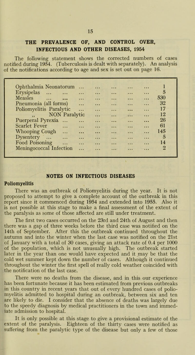 THE PREVALENCE OF, AND CONTROL OVER, INFECTIOUS AND OTHER DISEASES, 1954 The following statement shows the corrected numbers of cases notified during 1954. (Tuberculosis is dealt with separately). An analysis of the notifications according to age and sex is set out on page 16. Ophthalmia Neonatorum ... 1 Erysipelas 5 Measles 530 Pneumonia (all forms) 32 Poliomyelitis Paralytic 17 ,, NON Paralytic 12 Puerperal Pyrexia ... 26 Scarlet Fever 61 Whooping Cough 145 Dysentery 5 Food Poisoning 14 Meningococcal Infection 2 NOTES ON INFECTIOUS DISEASES Poliomyelitis There was an outbreak of Poliomyelitis during the year. It is not proposed to attempt to give a complete account of the outbreak in this report since it commenced during 1954 and extended into 1955. Also it is not possible at this stage to make a final assessment of the extent of the paralysis as some of those affected are still under treatment. The first two cases occurred on the 23rd and 24th of August and then there was a gap of three weeks before the third case was notified on the 14th of September. After this the outbreak continued throughout the autumn and into the winter when the last case was notified on the 21st of January with a total of 30 cases, giving an attack rate of 0.4 per 1000 of the population, which is not unusually high. The outbreak started later in the year than one would have expected and it may be that the cold wet summer kept down the number of cases. Although it continued throughout the winter the first spell of really cold weather coincided with the notification of the last case. There were no deaths from the disease, and in this our experience has been fortunate because it has been estimated from previous outbreaks in this country in recent years that out of every hundred cases of polio- myelitis admitted to hospital during an outbreak, between six and ten are likely to die. I consider that the absence of deaths was largely due to the speedy diagnosis by medical practitioners in the town and immed- iate admission to hospital. It is only possible at this stage to give a provisional estimate of the extent of the paralysis. Eighteen of the thirty cases were notified as suffering from the paralytic type of the disease but only a few of those