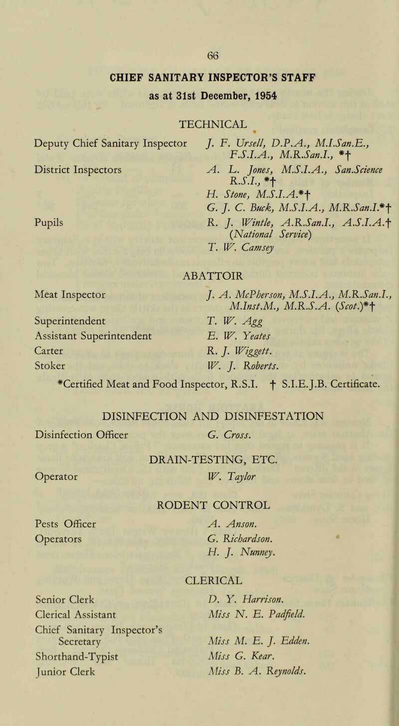 CHIEF SANITARY INSPECTOR’S STAFF as at 31st December, 1954 TECHNICAL % Deputy Chief Sanitary Inspector f. F. Ursell, D.P.A., M.I.San.E., F.S.I.A., M.R.San.I., *t District Inspectors A. L. Jones, M.S.I.A., San.Science R.SJ., *t H. Stone, M.S.I.A*f G. J. C. Buck, M.S.I.A., M.R.San.I *-f Pupils R. J. Wintle, A.R.San.L, A.S.I.A.f {National Service) T. W. Camsey Meat Inspector Superintendent Assistant Superintendent Carter Stoker ABATTOIR ]. A. McPherson, M.S.I.A., M.R.San.I., M.Inst.M., M.R.S.A. {Scot.)*f T. ir. Agg E. ir. Yeates R. J. JViggett. W. J. Roberts. *Certified Meat and Food Inspector, R.S.I. f S.I.E.J.B. Certificate. DISINFECTION AND DISINFESTATION Disinfection Officer G. Cross. DRAIN-TESTING, ETC. Operator W. Taylor RODENT CONTROL A. Anson. G. Richardson. H. J. Nunney. Pests Officer Operators Senior Clerk Clerical Assistant Chief Sanitary Inspector’s Secretary Shorthand-Typist junior Clerk CLERICAL D. Y. Harrison. Miss N. E. Padfield. Miss M. E. J. Edden. Miss G. Kear. Miss B. A. Reynolds.