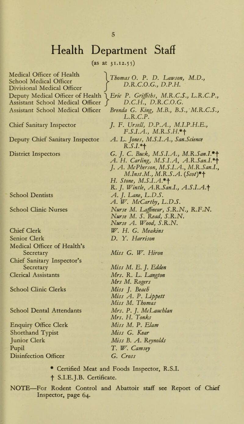 Health Department Staff (as at 31.12.55) Medical Officer of Health School Medical Officer Divisional Medical Officer Deputy Medical Officer of Health Assistant School Medical Officer Assistant School Medical Officer Chief Sanitary Inspector Deputy Chief Sanitary Inspector District Inspectors School Dendsts School Clinic Nurses Chief Clerk Senior Clerk Medical Officer of Health’s Secretary Chief Sanitary Inspector’s Secretary Clerical Assistants School Clinic Clerks School Dental Attendants Enquiry Office Clerk Shorthand Typist Junior Clerk Pupil Disinfection Officer \^Tbomas O. P. D. l^atDson, M.D., r D.K.C.O.G., D.P.H. \Eric P. Griffiths, M.R.G.S., L.R.G.P., f D.G.H., D.R.G.O.G. Breniia G. King, M.B., B.S., M.R.G.S., L. R.G.P. J. F. Ursell, D.P.A., M.I.P.H.E., F.S.I.A., M.R.S.H*f A. L. Jones, M.S.I.A., San.Science R.S.L*\ G. J. G. Buck, M.S.I.A., M.R.San.I*f A. H. Garling, M.S.I.A, A.R.San.I.*f J. A. McPherson, M.S.I.A., M.R.San.I., M. Inst.M., M.R.S.A. lScot)*-\- H. Stone, M.S.I.A.*f R. J. Wintle, A.R.San.I., A.S.I.A.f A. J. Lane, L.D.S. A. W. McGarthj, L.D.S. Nurse M. Laffineur, S.R.N., R.F.N. Nurse M. S. Read, S.R.N. Nurse A. Wood, S.R.N. W. H. G. Meakins D. Y. Harrison Miss G. W. Hiron Miss M. E. J, Edden Mrs. R. L. Langton Mrs M. Rogers Miss J. Beach Miss A. P. Lippett Miss M. Thomas Mrs. P. J. McLauchlan Mrs. H. Tonks Miss M. P. Elam Miss G. Rear Miss B. A. Reynolds T. W. Gamsey G. Gross * Certified Meat and Foods Inspector, R.S.I. f S.I.E.J.B. Certificate. NOTE—For Rodent Control and Abattoir staff see Report of Chief Inspector, page 64.