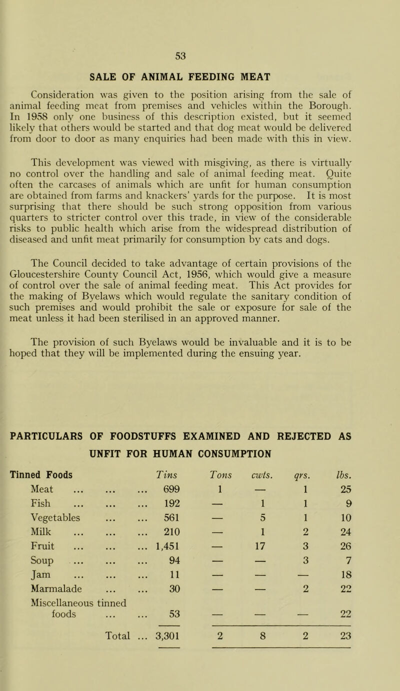 SALE OF ANIMAL FEEDING MEAT Consideration was given to the position arising from the sale of animal feeding meat from premises and vehicles within the Borough. In 1958 only one business of this description existed, but it seemed likely that others would be started and that dog meat would be delivered from door to door as many enquiries had been made with this in view. This development was viewed with misgiving, as there is virtually no control over the handling and sale of animal feeding meat. Quite often the carcases of animals which are unfit for human consumption are obtained from farms and knackers’ yards for the purpose. It is most surprising that there should be such strong opposition from various quarters to stricter control over this trade, in view of the considerable risks to public health which arise from the widespread distribution of diseased and unfit meat primarily for consumption by cats and dogs. The Council decided to take advantage of certain provisions of the Gloucestershire County Council Act, 1956, which would give a measure of control over the sale of animal feeding meat. This Act provides for the making of Byelaws which would regulate the sanitary condition of such premises and would prohibit the sale or exposure for sale of the meat unless it had been sterilised in an approved manner. The provision of such Byelaws would be invaluable and it is to be hoped that they will be implemented during the ensuing year. PARTICULARS OF FOODSTUFFS EXAMINED AND REJECTED AS UNFIT FOR HUMAN CONSUMPTION Tinned Foods Tins Tons ewts. qrs. lbs. Meat • • • • • • 699 1 — 1 25 Fish . . • • . . 192 — 1 1 9 Vegetables ... 561 — 5 1 10 Milk ... ... 210 — 1 2 24 Fruit ... ... 1,451 — 17 3 26 Soup ... 94 — — 3 7 Jam ... 11 — — — 18 Marmalade Miscellaneous tinned 30 — — 2 22 foods ... 53 — — — 22 Total ... 3,301 2 8 2 23