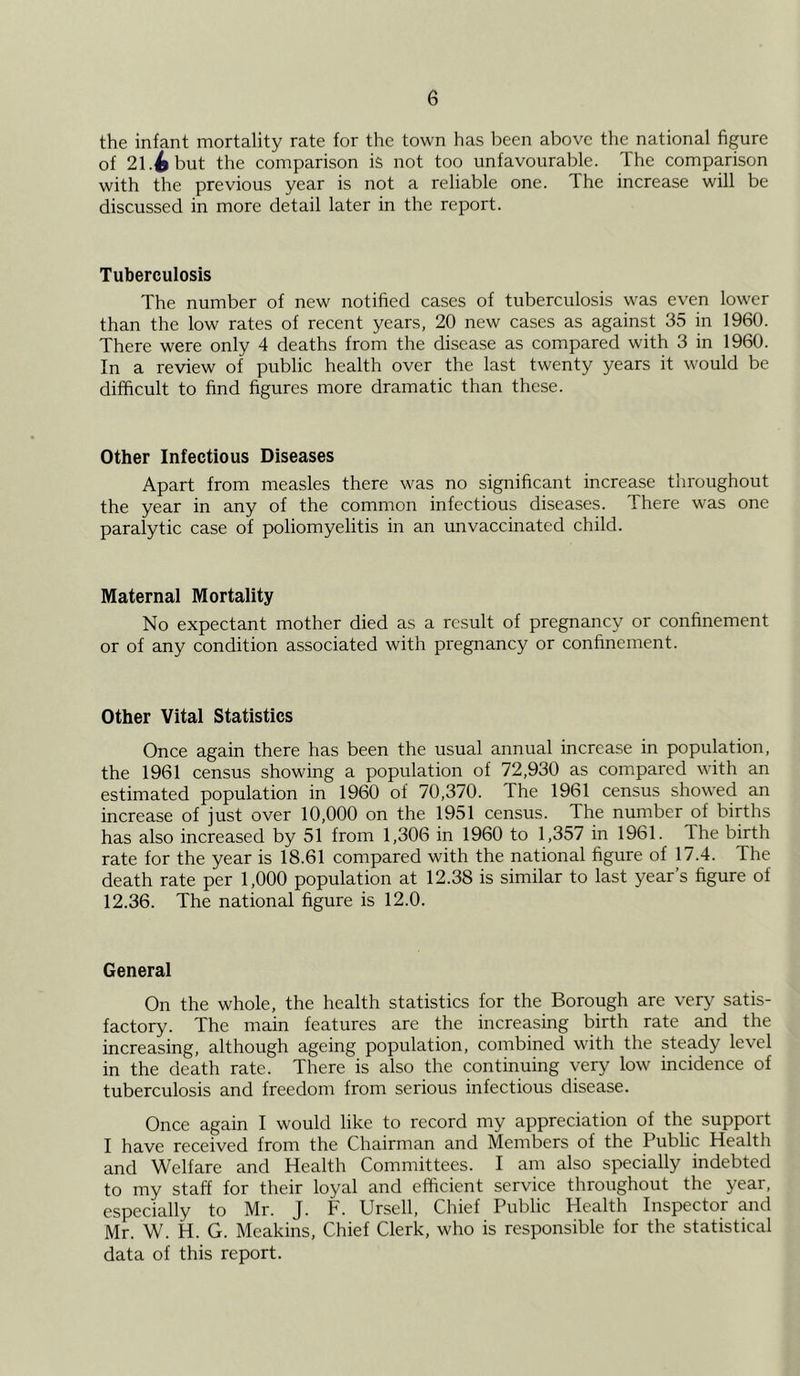 the infant mortality rate for the town has been above the national figure of 21.£ but the comparison is not too unfavourable. The comparison with the previous year is not a reliable one. The increase will be discussed in more detail later in the report. Tuberculosis The number of new notified cases of tuberculosis was even lower than the low rates of recent years, 20 new cases as against 35 in 1960. There were only 4 deaths from the disease as compared with 3 in 1960. In a review of public health over the last twenty years it would be difficult to find figures more dramatic than these. Other Infectious Diseases Apart from measles there was no significant increase throughout the year in any of the common infectious diseases. There was one paralytic case of poliomyelitis in an unvaccinated child. Maternal Mortality No expectant mother died as a result of pregnancy or confinement or of any condition associated with pregnancy or confinement. Other Vital Statistics Once again there has been the usual annual increase in population, the 1961 census showing a population of 72,930 as compared with an estimated population in 1960 of 70,370. The 1961 census showed an increase of just over 10,000 on the 1951 census. The number of births has also increased by 51 from 1,306 in 1960 to 1,357 in 1961. Ihe birth rate for the year is 18.61 compared with the national figure of 17.4. The death rate per 1,000 population at 12.38 is similar to last year’s figure of 12.36. The national figure is 12.0. General On the whole, the health statistics for the Borough are very satis- factory. The main features are the increasing birth rate and the increasing, although ageing population, combined with the steady level in the death rate. There is also the continuing very low incidence of tuberculosis and freedom from serious infectious disease. Once again I would like to record my appreciation of the support I have received from the Chairman and Members of the Public Health and Welfare and Health Committees. I am also specially indebted to my staff for their loyal and efficient service throughout the year, especially to Mr. J. F. Ursell, Chief Public Health Inspector and Mr. W. H. G. Meakins, Chief Clerk, who is responsible for the statistical data of this report.