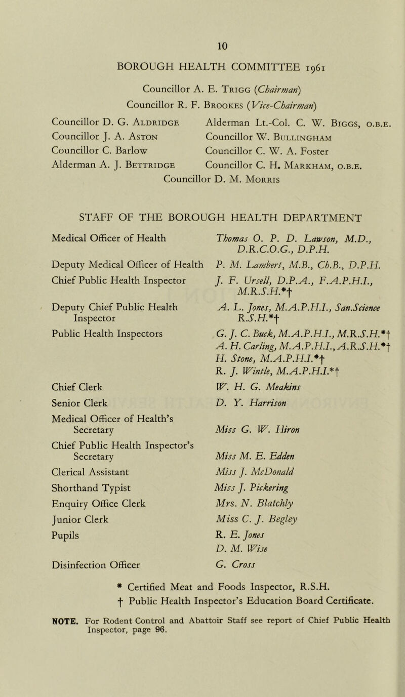 BOROUGH HEALTH COMMITTEE 1961 Councillor A. E. Trigg (Chairman) Councillor R. F. Brookes (Vice-Chairman) Councillor D. G. Aldridge Alderman Lt.-Col. C. W. Biggs, o.b.e. Councillor J. A. Aston Councillor W. Bullingham Councillor C. Barlow Councillor C. W. A. Foster Alderman A. J. Bettridge Councillor C. H. Markham, o.b.e. Councillor D. M. Morris STAFF OF THE BOROUGH HEALTH DEPARTMENT Medical Officer of Health Deputy Medical Officer of Health Chief Public Health Inspector Deputy Chief Public Health Inspector Public Health Inspectors Chief Clerk Senior Clerk Medical Officer of Health’s Secretary Chief Public Health Inspector’s Secretary Clerical Assistant Shorthand Typist Enquiry Office Clerk Junior Clerk Pupils Disinfection Officer Thomas O. P. D. Taw son, M.D., D.R.C.O.G., D.P.H. P. M. Lambert, M.B., Ch.B., D.P.H. J. F. Ursell, D.P.A., F.A.P.H.I., M.R.S.H* f A. T. Jones, M.A.P.H.I., San.Science R.S.H.* f G. J. C. Buck, M.A.P.H.I., M.R.S.H* f A. H. Carling, M.A.P.H.I.,A.R.S.H.*^ H. Stone, M.A.P.H.I.*f R. J. Wintle, M.A.P.H.I.* j W. H. G. Meakins D. Y. Harrison Miss G. W. Hiron Miss M. E. Edden Miss J. McDonald Miss J. Pickering Mrs. N. Blatchly Miss C. J. Begley R. E. Jones D. M. IVise G. Cross * Certified Meat and Foods Inspector, R.S.H. J- Public Health Inspector’s Education Board Certificate. NOTE. For Rodent Control and Abattoir Staff see report of Chief Public Health Inspector, page 96,