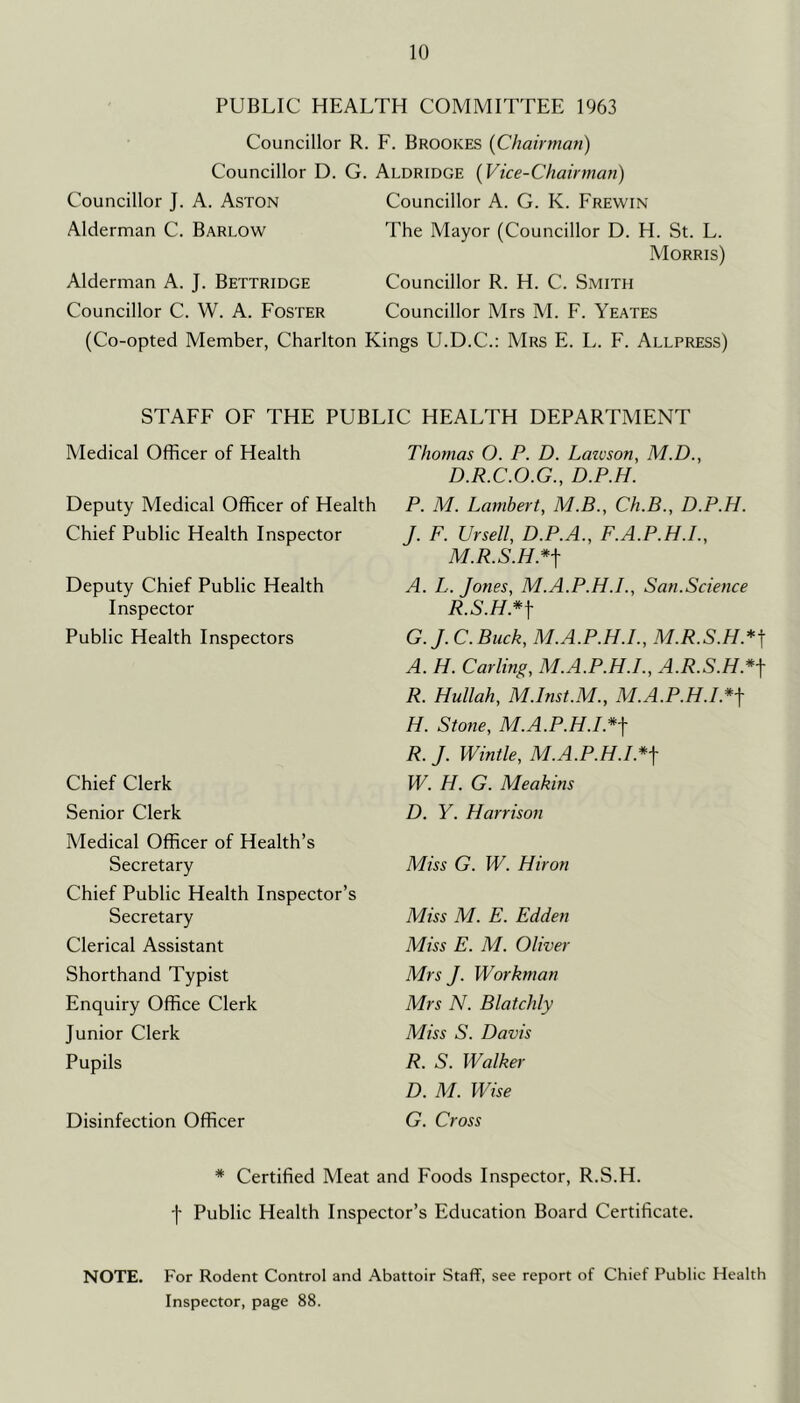 PUBLIC HEALTH COMMITTEE 1963 Councillor R. F. Brookes {Chairman) Councillor D. G. Aldridge {Vice-Chairman) Councillor J. A. Aston Councillor A. G. K. Frewin Alderman C. Barlow The Mayor (Councillor D. H. St. L. Morris) Alderman A. J. Bettridge Councillor R. H. C. Smith Councillor C. W. A. Foster Councillor Mrs M. F. Yeates (Co-opted Member, Charlton Kings U.D.C.: Mrs E. L. F. Allpress) STAFF OF THE PUBLIC HEALTH DEPARTMENT Medical Officer of Health Deputy Medical Officer of Health Chief Public Health Inspector Deputy Chief Public Health Inspector Public Health Inspectors Chief Clerk Senior Clerk Medical Officer of Health’s Secretary Chief Public Health Inspector’s Secretary Clerical Assistant Shorthand Typist Enquiry Office Clerk Junior Clerk Pupils Disinfection Officer Thomas O. P. D. Laivson, M.D., D.R.C.O.G., D.P.H. P. M. Lambert, M.B., Ch.B., D.P.H. J. F. Ursell, D.P.A., F.A.P.H.I., M.R.S.H.*\ A. L. Jones, M.A.P.H.I., San.Science R.S.H.*\ G. J. C.Buck, M.A.P.H.I., M.R.S.H.*\ A. H. Carling, M.A.P.H.I., A.R.S.H.*\ R. Hullah, M.Inst.M., M.A.P.H.I.*\ H. Stone, M.A.P.H.I.*\ R.J. Wintle, M.A.P.H.I.*\ W. H. G. Meakins D. Y. Harrison Miss G. W. Hiron Miss M. E. Edden Miss E. M. Oliver Mrs J. Workman Mrs N. Blatchly Miss S. Davis R. S. Walker D. M. Wise G. Cross * Certified Meat and Foods Inspector, R.S.H. f Public Health Inspector’s Education Board Certificate. NOTE. For Rodent Control and Abattoir Staff, see report of Chief Public Health Inspector, page 88.