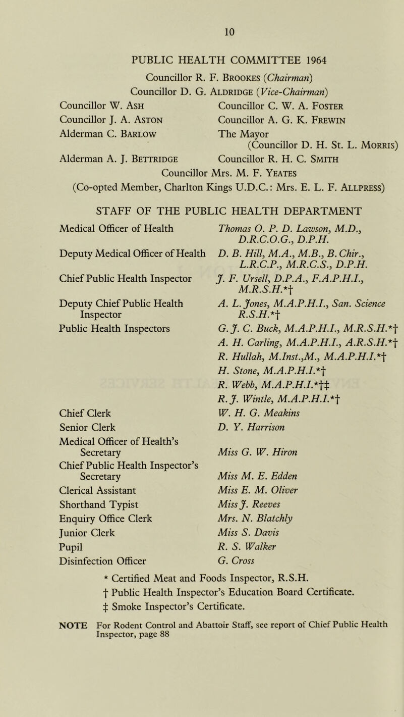 PUBLIC HEALTH COMMITTEE 1964 Councillor R. F. Brookes {Chairman) Councillor D. G. Aldridge {Vice-Chairman) Councillor W. Ash Councillor C. W. A. Foster Councillor J. A. Aston Councillor A. G. K. Frewin Alderman C. Barlow The Mayor (Councillor D. H. St. L. Morris) Alderman A. J. Bettridge Councillor R. H. C. Smith Councillor Mrs. M. F. Yeates (Co-opted Member, Charlton Kings U.D.C.: Mrs. E. L. F. Allpress) STAFF OF THE PUBLIC HEALTH DEPARTMENT Medical Officer of Health Deputy Medical Officer of Health Chief Public Health Inspector Deputy Chief Public Health Inspector Public Health Inspectors Chief Clerk Senior Clerk Medical Officer of Health’s Secretary Chief Public Health Inspector’s Secretary Clerical Assistant Shorthand Typist Enquiry Office Clerk Junior Clerk Pupil Disinfection Officer Thomas O. P. D. Lawson, M.D., D.R.C.O.G., D.P.H. D. B. Hill, M.A., M.B., B. Chir., L. R.C.P., M.R.C.S., D.P.H. J. F. Ur sell, D.P.A., F.A.P.H.I., M. R.S.H.*^ A. L. Jones, M.A.P.H.I., San. Science R.S.H.*\ G. J. C. Buck, M.A.P.H.I., M.R.S.H.*\ A. H. Carling, M.A.P.H.I., A.R.S.H.*^ R. Hullah, M.Inst.,M., M.A.P.H.I.*^ H. Stone, M.A.P.H.I.*\ R. Webb, M.A.P.H.L*\X R.J. Wintle, M.A.P.H.I.*^ W. H. G. Meakvns D. Y. Harrison Miss G. W. Hiron Miss M. E. Edden Miss E. M. Oliver MissJ. Reeves Mrs. N. Blatchly Miss S. Davis R. S. Walker G. Cross * Certified Meat and Foods Inspector, R.S.H. f Public Health Inspector’s Education Board Certificate. ^ Smoke Inspector’s Certificate. NOTE For Rodent Control and Abattoir Staff, see report of Chief Public Health Inspector, page 88