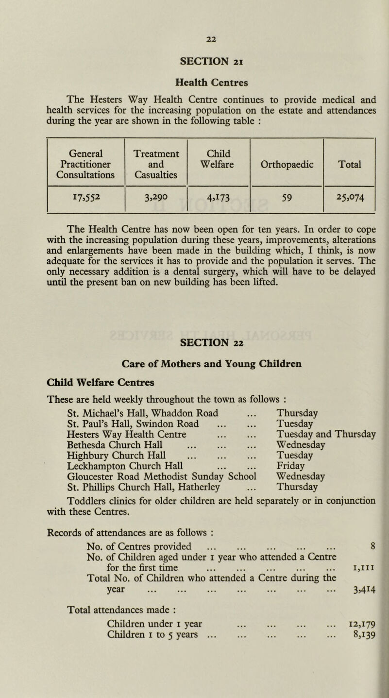 SECTION 21 Health Centres The Hesters Way Health Centre continues to provide medical and health services for the increasing population on the estate and attendances during the year are shown in the following table : General Practitioner Consultations Treatment and Casualties Child Welfare Orthopaedic Total i7>552 3,290 4.173 59 25,074 The Health Centre has now been open for ten years. In order to cope with the increasing population during these years, improvements, alterations and enlargements have been made in the building which, I think, is now adequate for the services it has to provide and the population it serves. The only necessary addition is a dental surgery, which will have to be delayed until the present ban on new building has been lifted. SECTION 22 Care of Mothers and Young Children Child Welfare Centres These are held weekly throughout the town as follows St. Michael’s Hall, Whaddon Road St. Paul’s Hall, Swindon Road Hesters Way Health Centre Bethesda Church Hall Highbury Church Hall Leckhampton Church Hall Gloucester Road Methodist Sunday School St. Phillips Church Hall, Hatherley Toddlers clinics for older children are held separately or in conjunction with these Centres. Thursday Tuesday Tuesday and Thursday Wednesday Tuesday Friday Wednesday Thursday Records of attendances are as follows : No. of Centres provided 8 No. of Children aged under I year who attended a Centre for the first time i,iii Total No. of Children who attended a Centre during the year 3,414 Total attendances made : Children under 1 year 12,179 Children 1 to 5 years 8,139