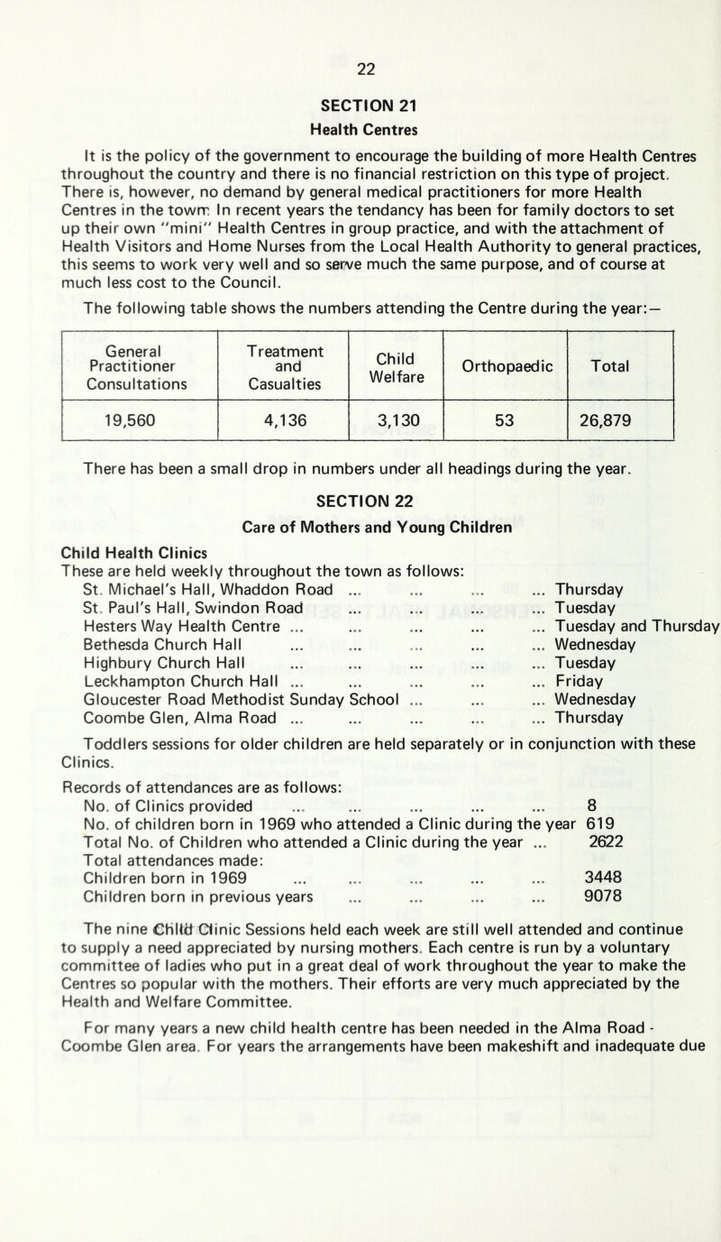 SECTION 21 Health Centres It is the policy of the government to encourage the building of more Health Centres throughout the country and there Is no financial restriction on this type of project. There is, however, no demand by general medical practitioners for more Health Centres in the towrr. In recent years the tendency has been for family doctors to set up their own “mini Health Centres in group practice, and with the attachment of Health Visitors and Home Nurses from the Local Health Authority to general practices, this seems to work very well and so serve much the same purpose, and of course at much less cost to the Council. The following table shows the numbers attending the Centre during the year: — General Practitioner Consultations Treatment and Casualties Child Welfare Orthopaedic Total 19,560 4,136 3,130 53 26,879 There has been a small drop in numbers under all headings during the year. SECTION 22 Care of Mothers and Young Children Child Health Clinics These are held weekly throughout the town as follows: St. Michael's Hall, Whaddon Road ... St. Paul's Hall, Swindon Road Hesters Way Health Centre ... Bethesda Church Hall Highbury Church Hall Leckhampton Church Hall ... Gloucester Road Methodist Sunday School ... Coombe Glen, Alma Road ... ... Thursday ... Tuesday ... Tuesday and Thursday ... Wednesday ... Tuesday ... Friday ... Wednesday ... Thursday Toddlers sessions for older children are held separate Clinics. y or in conjunction with these Records of attendances are as follows: No. of Clinics provided ... ... ... ... ... 8 No. of children born in 1969 who attended a Clinic during the year 619 Total No. of Children who attended a Clinic during the year ... 2622 Total attendances made: Children born in 1969 ... ... ... ... ... 3448 Children born in previous years ... ... ... ... 9078 The nine CHUd Clinic Sessions held each week are still well attended and continue to supply a need appreciated by nursing mothers. Each centre is run by a voluntary committee of ladies who put in a great deal of work throughout the year to make the Centres so popular with the mothers. Their efforts are very much appreciated by the Health and Welfare Committee. For many years a new child health centre has been needed In the Alma Road - Coombe Glen area. For years the arrangements have been makeshift and inadequate due