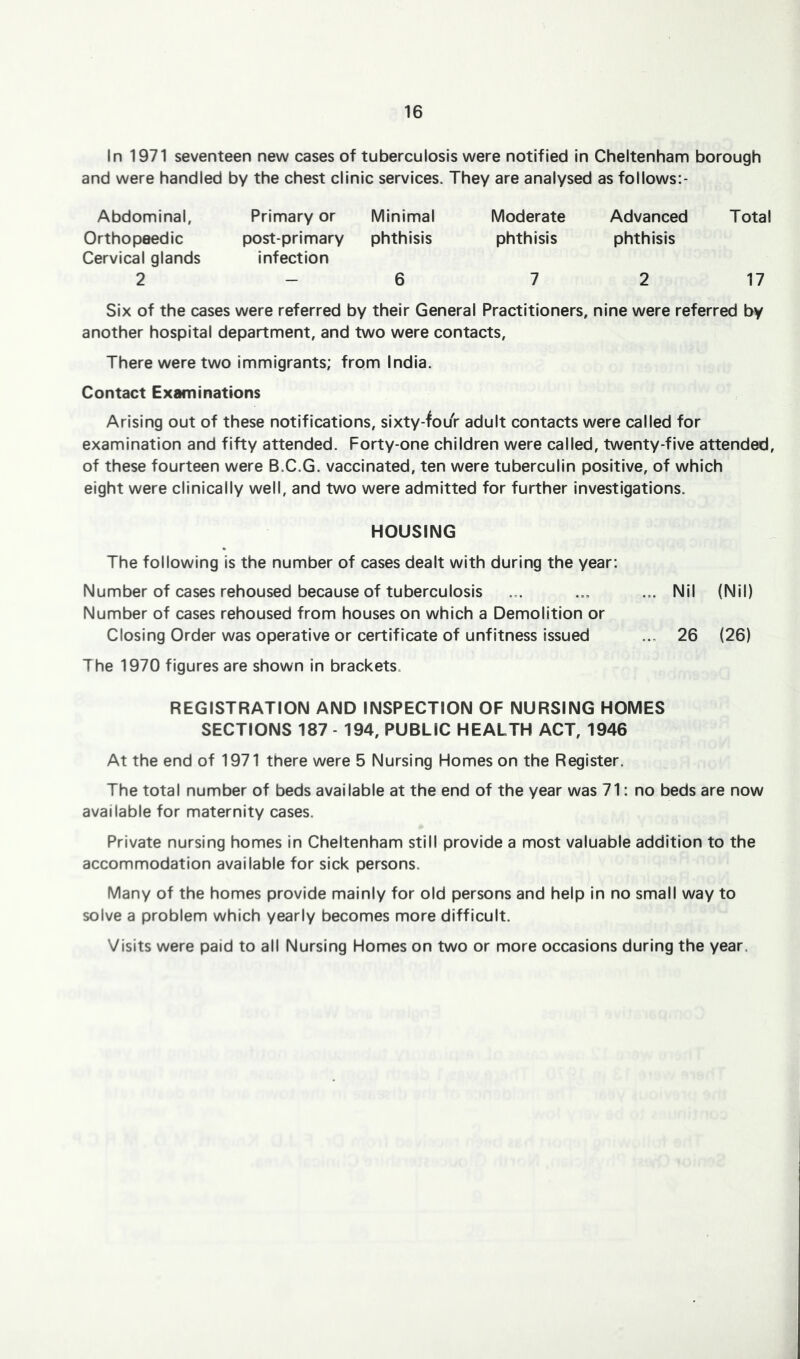 In 1971 seventeen new cases of tuberculosis were notified in Cheltenham borough and were handled by the chest clinic services. They are analysed as follows;- Abdominal, Primary or Minimal Moderate Advanced Total Orthopaedic post-primary phthisis phthisis phthisis Cervical glands infection 2 - 6 7 2 17 Six of the cases were referred by their General Practitioners, nine were referred by another hospital department, and two were contacts. There were two immigrants; from India. Contact Examinations Arising out of these notifications, sixty-four adult contacts were called for examination and fifty attended. Forty-one children were called, twenty-five attended, of these fourteen were B.C.G. vaccinated, ten were tuberculin positive, of which eight were clinically well, and two were admitted for further investigations. HOUSING The following is the number of cases dealt with during the year: Number of cases rehoused because of tuberculosis ... ... ... Nil (Nil) Number of cases rehoused from houses on which a Demolition or Closing Order was operative or certificate of unfitness Issued ... 26 (26) The 1970 figures are shown in brackets. REGISTRATION AND INSPECTION OF NURSING HOMES SECTIONS 187 - 194, PUBLIC HEALTH ACT, 1946 At the end of 1971 there were 5 Nursing Homes on the Register. The total number of beds available at the end of the year was 71: no beds are now available for maternity cases. Private nursing homes in Cheltenham still provide a most valuable addition to the accommodation available for sick persons. Many of the homes provide mainly for old persons and help In no small way to solve a problem which yearly becomes more difficult. Visits were paid to all Nursing Homes on two or more occasions during the year.