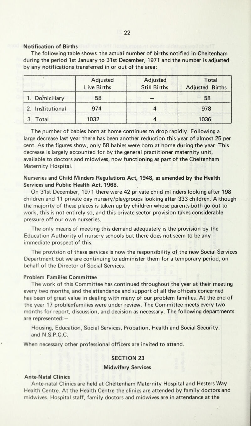 Notification of Births The following table shows the actual number of births notified in Cheltenham during the period 1st January to 31st December, 1971 and the number is adjusted by any notifications transferred in or out of the area: , Adjusted Live Births Adjusted Still Births Total Adjusted Births 1. Dohiiciliary 58 — 58 2. Institutional 974 4 978 3. Total 1032 4 1036 The number of babies born at home continues to drop rapidly. Following a large decrease last year there has been another reduction this year of almost 25 per cent. As the figures shoyv, only 58 babies were born at home during the year. This decrease is largely accounted for by the general practitioner maternity unit, available to doctors and midwives, now functioning as part of the Cheltenham Maternity Hospital. Nurseries and Child Minders Regulations Act, 1948, as amended by the Health Services and Public Health Act, 1968. On 31st December, 1971 there were 42 private child m^i nders looking after 198 children and 11 private day nursery/playgroups looking after 333 children. Although the majority of these places is taken up by children whose parents both go out to work, this is not entirely so, and this private sector provision takes considerable pressure off our own nurseries. The only means of meeting this demand adequately is the provision by the Education Authority of nursery schools but there does not seem to be any immediate prospect of this. The provision of these services is now the responsibility of the new Social Services Department but we are continuing to administer them for a temporary period, on behalf of the Director of Social Services. Problem Families Committee The work of this Committee has continued throughout the year at their meeting every two months, and the attendance and support of all the officers concerned has been of great value in dealing with many of our problem families. At the end of the year 17 problerrfamilies were under review. The Committee meets every two months for report, discussion, and decision as necessary. The following departments are represented: — Housing, Education, Social Services, Probation, Health and Social Security, and N.S.P.C.C. When necessary other professional officers are invited to attend. SECTION 23 Midwifery Services Ante-Natal Clinics Ante natal Clinics are held at Cheltenham Maternity Hospital and Hesters Way Health Centre At the Health Centre the clinics are attended by family doctors and midwives Hospital staff, family doctors and midwives are in attendance at the