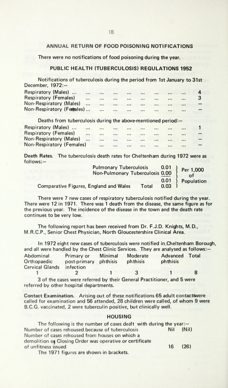 ANNUAL RETURN OF FOOD POISONING NOTIFICATIONS There were no notifications of food poisoning during the year. PUBLIC HEALTH (TUBERCULOSIS) REGULATIONS 1952 Notifications of tuberculosis during the period from 1st January to 31st December, 1972:— Respiratory (Males) 4 Respiratory (Females) 3 Non-Respiratory (Males) — Non-Respiratory (Fertales) — Deaths from tuberculosis during the above-mentioned period:— Respiratory (Males) 1 Respiratory (Females) — Non-Respiratory (Males) — Non-Respiratory (Females) — Death Rates. The tuberculosis death rates for Cheltenham during 1972 were as follows:— Pulmonary Tuberculosis 0.01 Non-Pulmonary Tuberculosis 0.00 0.01 Comparative Figures, England and Wales Total 0.03 ) Per 1,000 ) of ) Population There were 7 new cases of respiratory tuberculosis notified during the year. There were 12 in 1971. There was 1 death from the disease, the same figure as for the previous year. The incidence of the disease in the town and the death rate continues to be very low. The following report has been received from Dr. F.J.D. Knights, M.D., M.R.C.P., Senior Chest Physician, North Gloucestershire Clinical Area. In 1972 eight new cases of tuberculosis were notified inXheltenham Borough, and all were handled by the Chest Clinic Services. They are analysed as follows:— Abdominal Primary or Minimal Moderate Advanced Total Orthopaedic post-primary phthisis phthisis phthisis Cervical Glands infection 1 2 13 18 3 of the cases were referred by their General Practitioner, and 5 were referred by other hospital departments. Contact Examination. Arising out of these notifications 65 adult contact^ere called for examination and 56 attended, 28 children were called, of whom 9 were B.C.G. vaccinated, 2 were tuberculin positive, but clinically well. HOUSING The following Is the number of cases dealt with during the year:— Number of cases rehoused because of tuberculosis Number of cases rehoused from houses on which a demolition of Closing Order was operative or certificate Nil (Nil) of unfitness Issued The 1971 figures are shown in brackets. 16 (26)