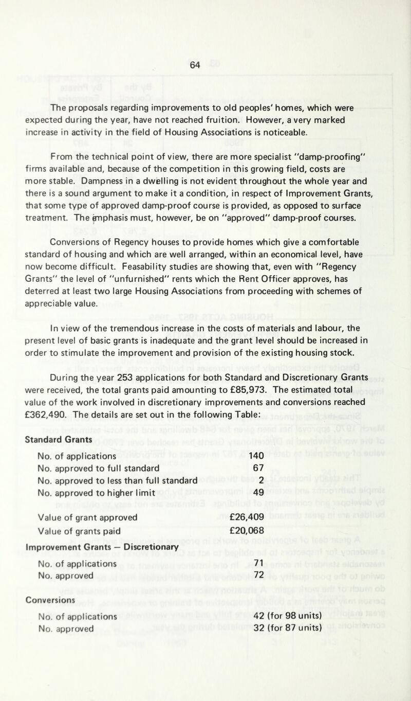 The proposals regarding improvements to old peoples' homes, which were expected during the year, have not reached fruition. However, a very marked increase in activity in the field of Housing Associations is noticeable. From the technical point of view, there are more specialist damp-proofing firms available and, because of the competition in this growing field, costs are more stable. Dampness in a dwelling is not evident throughout the whole year and there is a sound argument to make it a condition, in respect of Improvement Grants, that some type of approved damp-proof course is provided, as opposed to surface treatment. The ^phasis must, however, be on approved damp-proof courses. Conversions of Regency houses to provide homes which give a comfortable standard of housing and which are well arranged, within an economical level, have now become difficult. Feasabillty studies are showing that, even with Regency Grants the level of unfurnished rents which the Rent Officer approves, has deterred at least two large Housing Associations from proceeding with schemes of appreciable value. In view of the tremendous Increase in the costs of materials and labour, the present level of basic grants is inadequate and the grant level should be Increased in order to stimulate the improvement and provision of the existing housing stock. During the year 253 applications for both Standard and Discretionary Grants were received, the total grants paid amounting to £85,973. The estimated total value of the work Involved in discretionary improvements and conversions reached £362,490. The details are set out in the following Table: Standard Grants No. of applications 140 No. approved to full standard 67 No. approved to less than full standard 2 No. approved to higher limit 49 Value of grant approved £26,409 Value of grants paid £20,068 Improvement Grants — Discretionary No. of applications 71 No. approved 72 Conversions No. of applications No. approved 42 (for 98 units) 32 (for 87 units)
