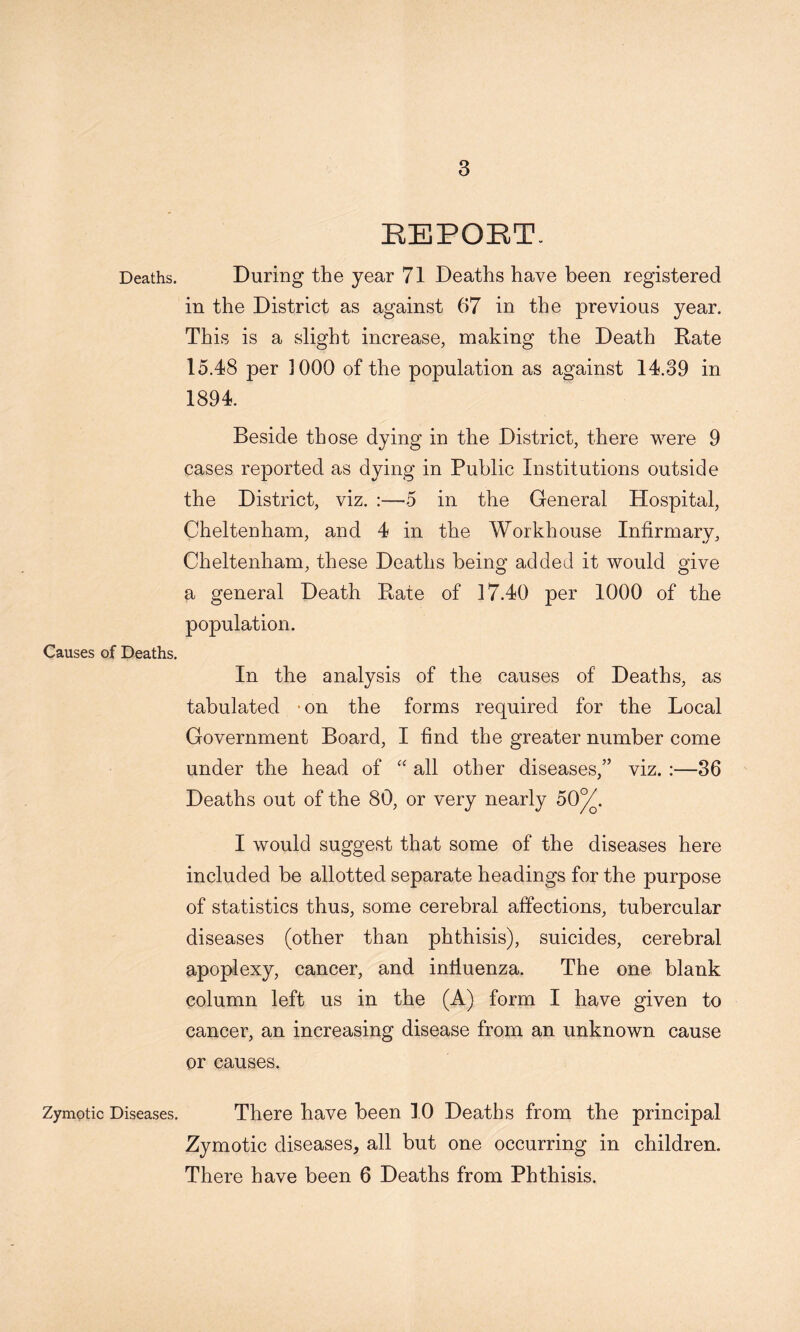 Deaths. Causes of Deaths. Zymotic Diseases. REPORT- During the year 71 Deaths have been registered in the District as against 67 in the previous year. This is a slight increase, making the Death Rate 15.48 per 1000 of the population as against 14.39 in 1894. Beside those dying in the District, there were 9 cases reported as dying in Public Institutions outside the District, viz. :—5 in the General Hospital, Cheltenham, and 4 in the Workhouse Infirmary, Cheltenham, these Deaths being added it would give a general Death Rate of 17.40 per 1000 of the population. In the analysis of the causes of Deaths, as tabulated • on the forms required for the Local Government Board, I find the greater number come under the head of all other diseases,” viz. :—36 Deaths out of the 80, or very nearly 50^. I would suggest that some of the diseases here included be allotted separate headings for the purpose of statistics thus, some cerebral affections, tubercular diseases (other than phthisis), suicides, cerebral apofdexy, cancer, and influenza. The one blank column left us in the (A) form I have given to cancer, an increasing disease from an unknown cause or causes. There have been 10 Deaths from the principal Zymotic diseases, all but one occurring in children. There have been 6 Deaths from Phthisis.