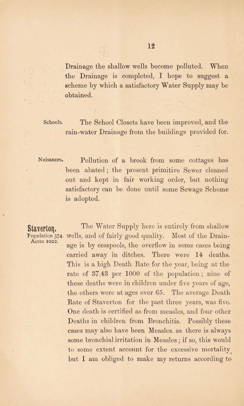 Schools. Nuisances. Staverton. Population 374. Acres 1022. Drainage the shallow wells become polluted. When the Drainage is completed, I hope to suggest a scheme by which a satisfactory Water Supply may be obtained. The School Closets have been improved, and the rain-water Drainage from the buildings provided for. Pollution of a brook from some cottages has been abated; the present primitive Sewer cleaned out and kept in fair working order, but nothing satisfactory can be done until some Sewage Scheme is adopted. The Water Supply here is entirely from shallow wells, and of fairly good quality. Most of the Drain- age is by cesspools, the overflow in some cases being carried away in ditches. There were 14 deaths. Thi s is a high Death Pate for the year, being at the rate of 87.48 per 1000 of the population; nine of these deaths were in children under fire years of age, the others were at ages over 65. The average Death Pate of Staverton for the past three years, was five. One death is certified as from measles, and four other Deaths in children from Bronchitis. Possibly these cases may also have been Measles, as there is always some bronchial irritation in Measles ; if so, this would to some extent account for the excessive mortality^ but I am obliged to make my returns according to