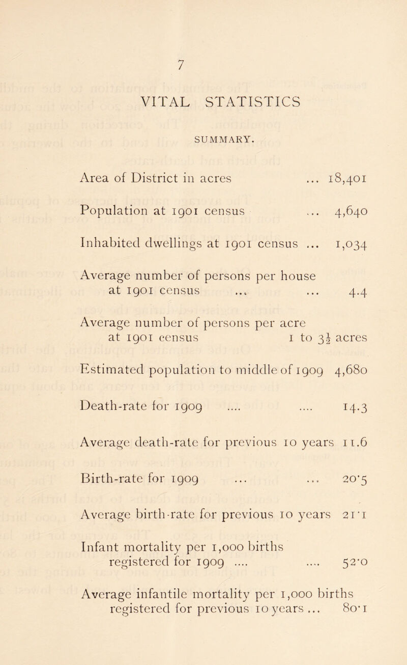 VITAL STATISTICS SUMMARY. Area of District in acres ... 18,401 Population at 1901 census ... 4,640 Inhabited dwellings at 1901 census ... 1,034 Average number of persons per house at 1901 census ... ... 4.4 Average number of persons per acre at 1901 census 1 to 3J acres Estimated population to middle of 1909 4,680 Death-rate for 1909 .... .... 14.3 Average death-rate for previous 10 years it.6 Birth-rate for 1909 ... ... 20'5 Average birth-rate for previous 10 years 21 ‘i Infant mortality per 1,000 births registered for 1909 .... .... 52*0 Average infantile mortality per 1,000 births registered for previous 10years ... 8o*i