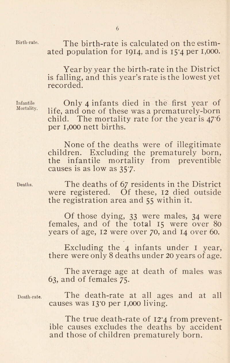 Birth-rate. Infantile Mortality. Deaths. Death-rate. The birth-rate is calculated on the estim- ated population for 1914, ^^d is 15*4 per 1,000. Year by year the birth-rate in the District is falling, and this year’s rate is the lowest yet recorded. Only 4 infants died in the first year of life, and one of these was a prematurely-born child. The mortality rate for the year is 47*6 per 1,000 nett births. None of the deaths were of illegitimate children. Excluding the prematurely born, the infantile mortality from preventible causes is as low as 357. The deaths of 67 residents in the District were registered. Of these, 12 died outside the registration area and 55 within it. Of those dying, 33 were males, 34 were females, and of the total 15 were over 80 years of age, 12 were over 70, and 14 over 60. Excluding the 4 infants under I year, there were only 8 deaths under 20 years of age. The average age at death of males was 63, and of females 75. The death-rate at all ages and at all causes was 13*0 per 1,000 living. The true death-rate of 12*4 from prevent- ible causes excludes the deaths by accident and those of children prematurely born.