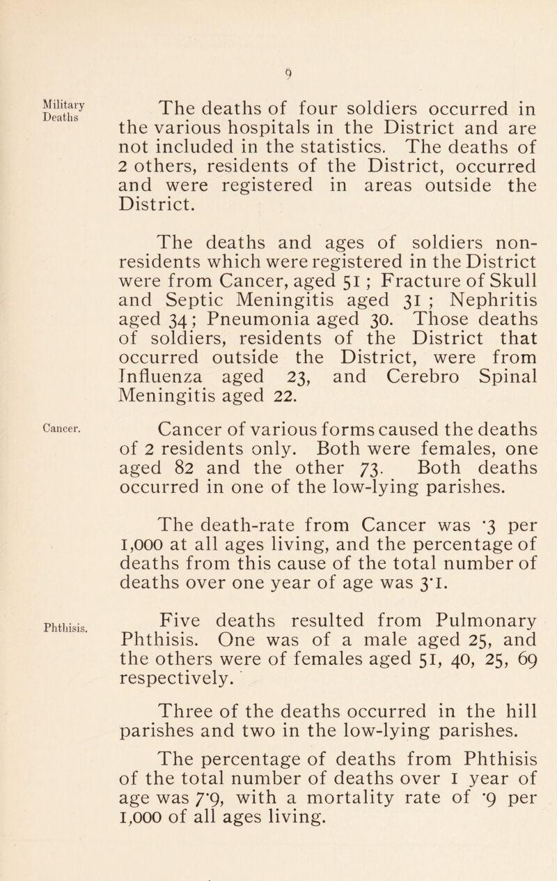 M ilitary Deaths Cancer. Phthisis. The deaths of four soldiers occurred in the various hospitals in the District and are not included in the statistics. The deaths of 2 others, residents of the District, occurred and were registered in areas outside the District. The deaths and ages of soldiers non- residents which were registered in the District were from Cancer, aged 51; Fracture of Skull and Septic Meningitis aged 31 ; Nephritis aged 34; Pneumonia aged 30. Those deaths of soldiers, residents of the District that occurred outside the District, were from Influenza aged 23, and Cerebro Spinal Meningitis aged 22. Cancer of various forms caused the deaths of 2 residents only. Both were females, one aged 82 and the other 73. Both deaths occurred in one of the low-lying parishes. The death-rate from Cancer was *3 per 1,000 at all ages living, and the percentage of deaths from this cause of the total number of deaths over one year of age was 3*1. Five deaths resulted from Pulmonary Phthisis. One was of a male aged 25, and the others were of females aged 51, 40, 25, 69 respectively. Three of the deaths occurred in the hill parishes and two in the low-lying parishes. The percentage of deaths from Phthisis of the total number of deaths over I year of age was 7*9, with a mortality rate of *9 per 1,000 of all ages living.