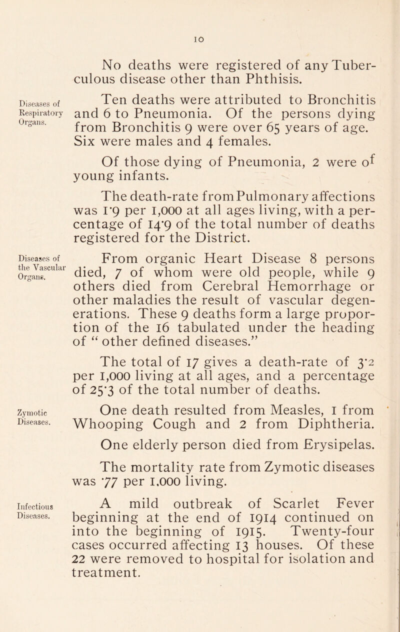 Diseases of Respiratory Organs. Diseases of the Vascular Organs. Zymotic Diseases Infectious Diseases, No deaths were registered of any Tuber- culous disease other than Phthisis. Ten deaths were attributed to Bronchitis and 6 to Pneumonia. Of the persons dying from Bronchitis 9 were over 65 years of age. Six were males and 4 females. Of those dying of Pneumonia, 2 were of young infants. The death-rate from Pulmonary affections was 1*9 per i,000 at all ages living, with a per- centage of 14*9 of the total number of deaths registered for the District. From organic Heart Disease 8 persons died, 7 of whom were old people, while 9 others died from Cerebral Hemorrhage or other maladies the result of vascular degen- erations. These 9 deaths form a large propor- tion of the 16 tabulated under the heading of other defined diseases.’’ The total of 17 gives a death-rate of 3*2 per 1,000 living at all ages, and a percentage of 25*3 of the total number of deaths. One death resulted from Measles, I from Whooping Cough and 2 from Diphtheria. One elderly person died from Erysipelas. The mortality rate from Zymotic diseases was 77 per l.OOO living. A mild outbreak of Scarlet Fever beginning at the end of 1914 continued on into the beginning of 1915. Twenty-four cases occurred affecting 13 houses. Of these 22 were removed to hospital for isolation and treatment.