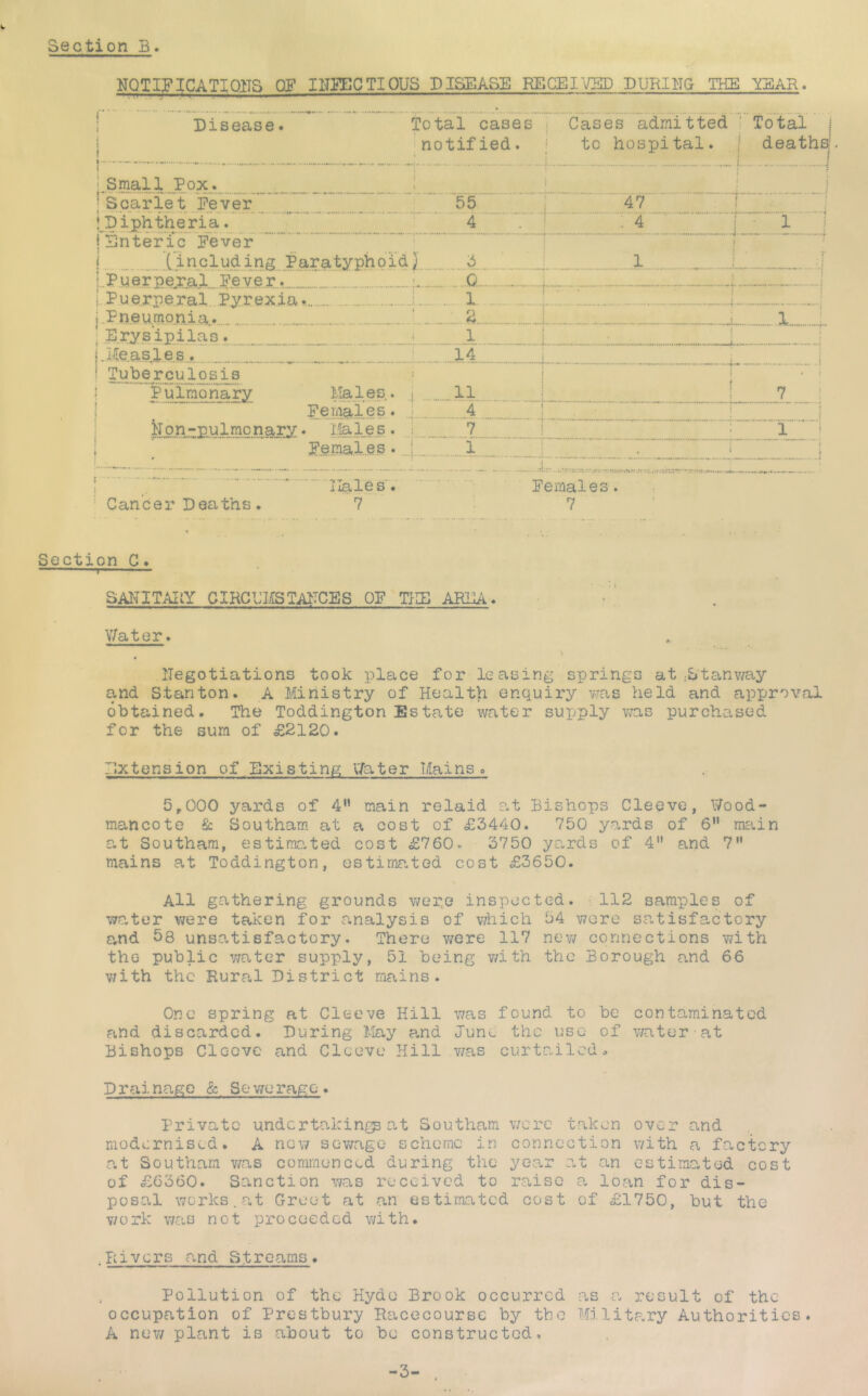 Section B w NQTIjFICATIQITS OF IITgECTIOUS DISEASE mCErm) DURllTG THE YEAR Disease. t I ?, S..ma.l 1. ; S c a r let ...Pe v e r i_p iph the ria. iDntefic Pever Total cases notified. Cases admitted ' Total to hospital. J deaths i * . P P e r p,e r a 1 Pev e. r,. P u erpe.ral Pyr ex ia Pneumonia.,..., i.I^e.asl.es,.. ~ P.e.m.al.,es . .iSP.n.zE.Ul.m.o..n.ary.. .1^.1 e,.s . llales. 55 ' ^ : 47 .. .. .. t i i 4 • ’ •• 4 ■ T 1 d I 3 \ i 1 f j T t . ...Q. 1 1 1 .. . 1 : a j t t ...j„ x«. i. i 1 i I * i i t i 14 j > r ? i { •1 11 i { j i 1 1 < i 7 ! 4 ] i i 7 T : t 1 ! i ; i Cancer Deaths. llales. 7 ■ Pemales. 7 Section C. '» ■ ■ ■ SAHITAIlY CIKC'JIiSTAITCBS OF 'DIE ARHA. V/ater. \ negotiations took place for leasing springs at ,-Starxv;ay and Stanton. A Ministry of Health enquiry was held and approval obtained. The Toddington Estate water sux^ply v;aG purchased for the sum of £2120. PiXtension of Existing V/ater Mains . 5,000 yards of 4” main relaid ?.t Bishops Cleeve, ''J7ood- mancote & Southam at a cost of £3440. 750 yards of 6 main at Southam, estime-ted cost £760. 3750 ya,rds of 4 and 7 mains at Toddington, estimated cost £3650. All gathering grounds were inspected. ^112 samxoles of water were taken for analysis of which 54 were satisfactory o.nd 58 unsatisfactory. There v;ere 117 nev/ connections with the public water supply, 51 being v/ith the Borough and 66 v;ith the Rural District mains. One spring at Cleeve Hill was found to be contaminated and discarded. During Play p.nd Junu the use of water at Bishops Cleeve and Cleeve Hill v/as curtailed^ Drainage & Sev;erage. Private undertaking o,t Southam were taken over and modernised. A new sev/age scheme in connection v/ith a factory at Southam v/as cornraenced during the year at an estimated cost of £6360. Sanction was received to raise a. loan for dis- posal works, at Greet at an estimated cost of £1750, but the work wa,s not proceeded with. ;Hivers and Streams. Pollution of the Hyde Brook occurred as a result of the occupation of Prestbury Pia,cecourse by tbc Milita.ry Authorities. A nev/ plant is about to be constructed.