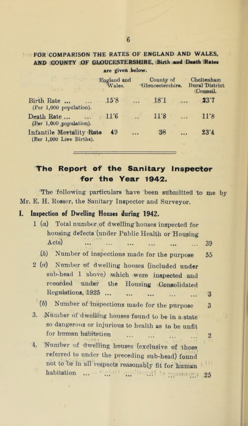 FOR'COMPARISON THE RATES OF ENGLAND AND WALES, AND COUNTY OF GLOUCESTERSHIRE. Birth and Death Rate* are given below. Eueland and County of Cheltenham Wales. 'Gloucestershire. Rural District CouneiL Birth Rate ... .15*8 181 237 (Per 1,000 population). Death Rate ... ire irs 11*8 (Per 1,000 population). Infantile Mortality Rate 49 38 23*4 (Per 1,000 Live Births). The Report of the Sanitary Inspector for the Year 1942. The following particulars have been submitted to me by Mr. E. H. Rosser, the Sanitary Inspector and Surveyor. I. inspection of Dwelling Houses during 1942. 1 (a) Total number of dwelling houses inspected for housing defects (under Public Health or Housing Acts) ... ^ 39 (b) Number of inspections made for the purpose 55 2 (a) Number of dwelling houses (included under sub-head 1 above) which were inspected and recorded under the Housing Consolidated Regulations, 1925 3 (6) Number of inspections made for the purpose 3 3. Number of dwelling houses found to be in a state so dangerous or injurious to health as to be unfit for human habitation ... ... .. 2 4. Number of dv/elling houses (exclusive of those refeired to under the preceding sub-head) found not to be in all’respects reasonably fit for human ' habitation ... ‘ ‘ 25