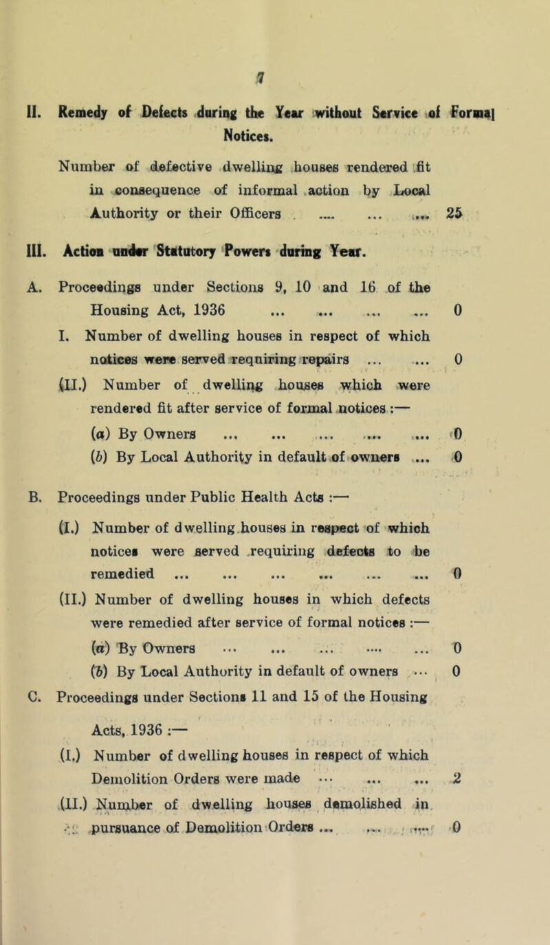 II. Remedy of Delects daring the Year without Service of Formal Notices. Number of defective .dwellii^ bouees rendered fit in conoequence of informal .action by Local Authority or their Officers 2ii III. Action under Statutory Powers 'during Year. A. Proceedings under Sections 9, 10 and 16 of the Housing Act, 1936 0 I. Number of dwelling houses in respect of which notices were served requiring repairs ... ... 0 tU.) Number of dwelUi^g houses which .were rendered fit after service of formal notices :— (a) By Owners »0 (b) By Local Authority in default off owners .... 0 B. Proceedings under Public Health Acts :— (I.) Number of dwelling houses in respect of which notices were served requiring defects to be remedied ... ... ... ... ... ... 0 (II.) Number of dwelling houses in which defects were remedied after service of formal notices ;— (d) By Owners ••• ... ... —• ... 0 (b) By Local Authority in default of owners ••• 0 C. Proceedings under Sections 11 and 15 of the Housing Acts, 1936 ;— i (I.) Number of dwelling houses in respect of which Demolition Orders were made ... 2 (II.) Number of dwelling hous<M demolished in, ..L pursuance of Demolition Orders . ,yrr.f 0