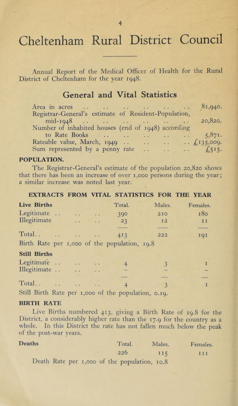 Cheltenham Rural District Council Annual Report of the Medical Officer of Health for the Rural District of Cheltenham for the year 1948. General and Vital Statistics Area in acres .. . . . . . . . . .. 81,940. Registrar-General’s estimate of Resident-Population, mid-1948 .. . . . . . . . . . . 20,820. Number of inhabited houses (end of 1948) according to Rate Books .. .. . . .. . . 5.^7i- Rateable value, March, 1949 . . . . . . . . 135,009. Sum represented by a penny rate . . . . . . £s^5' POPULATION. The Registrar-General’s estimate of the population 20,820 shows that there has been an increase of over 1,000 persons during the year; a similar increase was noted last year. EXTRACTS FROM VITAL STATISTICS FOR THE YEAR Live Births Total. Males. Females. Legitimate . . 390 210 180 Illegitimate 23 12 11 Total. . Birth Rate per Still Births 413 1,000 of the population. 222 19.8 191 Legitimate . . 4 3 I Illegitimate . . - Total. ....... 4 3 I Still Birth Rate per 1,000 of the population, 0.19. BIRTH RATE Live Births numbered 413, giving a Birth Rate of 19.8 for the District, a considerably higher rate than the 17.9 for the country as a whole. In this District the rate has not fallen much below the peak of the post-war years. Deaths Total. Males. Females. 226 115 Death Rate per 1,000 of the population, 10.8 111