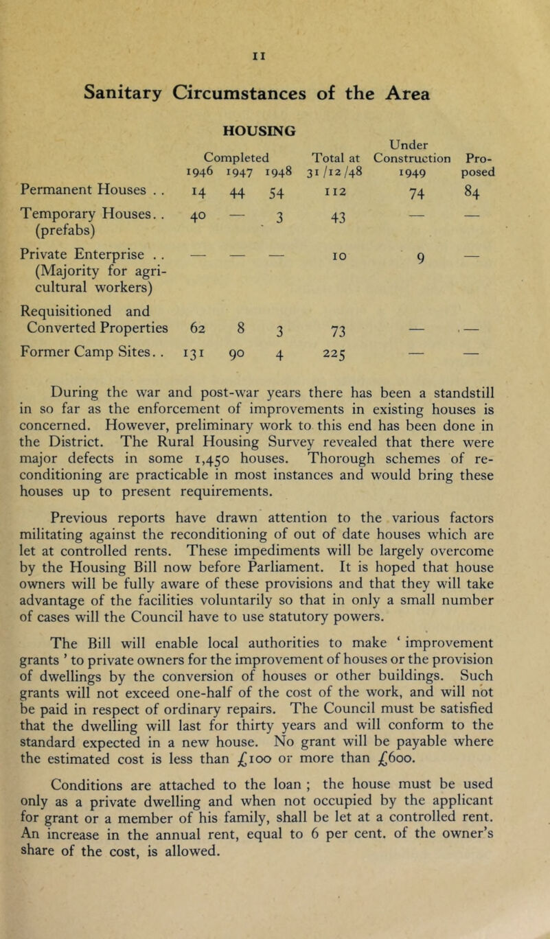 Sanitary Circumstances of the Area HOUSING Completed Total at 1946 1947 1948 31/12/48 Under Construction Pro- 1949 posed Permanent Houses .. 44 54 112 00 Temporary Houses. . (prefabs) 40 — , 3 43 — — Private Enterprise .. (Majority for agri- cultural workers) — — 10 9 — Requisitioned and Converted Properties 62 83 73 — , — Former Camp Sites. . 131 90 4 225 — — During the war ; and post-war years there has been a standstill in so far as the enforcement of improvements in existing houses is concerned. However, preliminary work to this end has been done in the District. The Rural Housing Survey revealed that there were major defects in some 1,450 houses. Thorough schemes of re- conditioning are practicable in most instances and would bring these houses up to present requirements. Previous reports have drawn attention to the various factors militating against the reconditioning of out of date houses which are let at controlled rents. These impediments will be largely overcome by the Housing Bill now before Parliament. It is hoped that house owners will be fully aware of these provisions and that they will take advantage of the facilities voluntarily so that in only a small number of cases will the Council have to use statutory powers. The Bill will enable local authorities to make ‘ improvement grants ’ to private owners for the improvement of houses or the provision of dwellings by the conversion of houses or other buildings. Such grants will not exceed one-half of the cost of the work, and will not be paid in respect of ordinary repairs. The Council must be satisfied that the dwelling will last for thirty years and will conform to the standard expected in a new house. No grant will be payable where the estimated cost is less than ^^loo or more than £600. Conditions are attached to the loan ; the house must be used only as a private dwelling and when not occupied by the applicant for grant or a member of his family, shall be let at a controlled rent. An increase in the annual rent, equal to 6 per cent, of the owner’s share of the cost, is allowed.