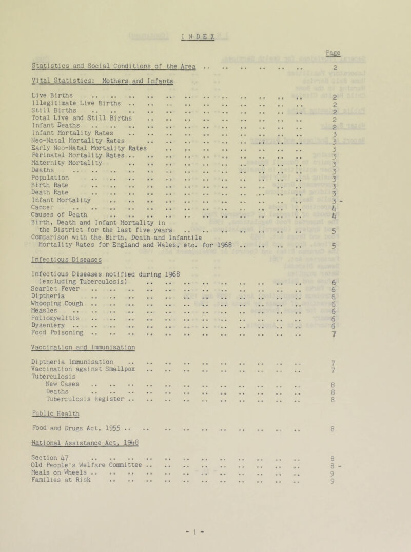 I N D E X Page Statistics and Social Conditions of the Area .. 2 Vital Statistics: Mothers and Infants Live Births 2 Illegitimate Live Births 2 Sti 11 Births .. 2 Total Live and Still Births .. .. 2 Infant Deaths „ 2 Infant Mortality Rates .. .. .. .. 3 Neo-Natal Mortality Rates 3 Early Neo-Natal Mortality Rates 3 Perinatal Mortality Rates 3 Maternity Mortality 3 Deaths 3 Population .. .. . „ 3 Birth Rate .. .. .. .. .. .. .. .. „„ .. .. 3 Death Rate 3 Infant Mortality .. 3 - Cancer .. .. .. .. ., . „ .. .. .. .. .. .. .. 4 Causes of Death 4 Birth, Death and Infant Mortality in the District for the last five years 5 Comparison with the Birth, Death and Infantile Mortality Rates for England and Wales, etc. for 1968 .. 5 Infectious Diseases Infectious Diseases notified during 1968 (excluding Tuberculosis) 6 Scarlet Fever .. .. .. .. .. .. 6 Diptheria .. .. .. 6 Whooping Cough 6 Measles 6 Poliomyelitis 6 Dysentery 6 Food Poisoning .. 7 Vaccination and Immunisation Diptheria Immunisation .. .. .„ 7 Vaccination against Smallpox .. .. .. 7 Tuberculosis New Cases .. . „ 8 Deaths .. .. 8 Tuberculosis Register 8 Public Healtn Food and Drugs Act, 1955 .. .. .. 8 National Assistance Act, 19U8 Section 47 .. .. „. 8 Old People's Welfare Committee .. .. . „ „. 8 - Meals on Wheels 9 Families at Risk .. .. .. .. .. .. 9 1