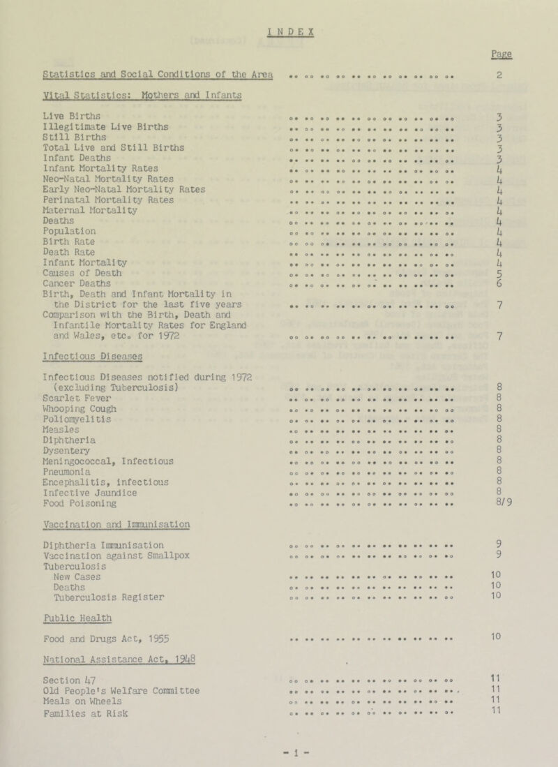 INDEX Statistics and Social Conditions of the Area •o oo *0 oo •• *0 *0 o* o* oo oa vital Statistics; Mothers and Infants Live Births Illegitimate Live Births Still Births Total Live and Still Births Infant Deaths Infant Mortality Rates Neo-Natal Mortality Rates Early Neo-Natal Mortality Rates Perinatal Mortality Rates Maternal Mortality Deaths Population Birth Rate Death Rate Infant Mortality Causes of Death Cancer Deaths Birth, Death and Infant Mortality in the District for the last five years Comparison with the Birth, Death and Infantile Mortality Rates for England and Wales, etCo for 1972 Infectious Diseases Q* *0 *0 •• •• OO OO OO #• OO oo oo OO oo oo oo oo oo oo oo oo oo oo oo eo oo OO oo oo oo oo oo oo oo oo oo oo oo oo oo oo oo oo oo •o oo oo oo oe oo oo oo oo oo oo •o oo oo oo 00 oo oo oo oo oo oo oo oo oo oo oo oo oo oo oo oo oo oo oo oo oo oo oo oo eo oo oo oo oo oo oo oo oo oo oo oo oo oo oo oo oo oo oo oo oo oo oo 00^00 oo oe oo oo oo oo oo eo oo oo oo oo oo oo oo oo oo oo oo oo oo oo oo oo oo oo oo oo Oo oo oo oo oo oo oo oo oo oo oo oo oo oo oo oo oo oo oo oe oo oo oo oo oo oo oo oo oo oo eo oo oo oo oo oo oo oo oo oo oo oo oo 00 oo eo oo oo oo oo oo oo oo oo o Page 2 3 3 3 3 3 k k k k U k U h U k 5 6 7 7 Infectious Diseases notified during 1972 (excluding Tuberculosis) 0 « • • 0 • • 0 • • 9 • • 0 • • 0 • 9 9 9 9 8 Scarlet Fever 8 VIhooping Cough 9 0 9 0 8 Poliomyelitis 0 • 0 • • • 0 • e • • • 0 • • • • • 9 • 9 0 8 Measles • 0 8 Diphtheria 0 • 9 9 8 Dysentery e • e • • 0 • t • » • 0 • • 9 • • • • • 9 0 8 Meningococcal, Infectious • 0 • 0 0 • • • 0 0 • • • 0 • • 9 m 9 0 9 9 8 Pneumonia 0 0 9 9 8 Encephalitis, infectious 0 • • • • • 0 • 0 • • • 0 • • • 9 • 9 • 9 9 8 Infective Jaundice • 0 0 • 0 0 • • • 0 9 0 • • 0 • • • 9 9 9 9 8 Food Poisoning • 0 • 0 • • • • 0 • 0 • • • • • 9 • 9 • 9 9 8/9 Vaccination and Immunisation Diphtheria Immunisation 0 0 0 0 9 Vaccination against Smallpox Tuberculosis 0 0 0 • 9 0 9 New Cases 10 Deaths 10 Tuberculosis Register 0 0 0 • 9 9 10 Public Health Food and Drugs Act, 1955 National Assistance Act, 19L8 Section I47 •• •• •• •• *• ^ Old People's Welfare Committee 11 Meals on Wheels .. 11 Families at Risk o. o. 00.. 11