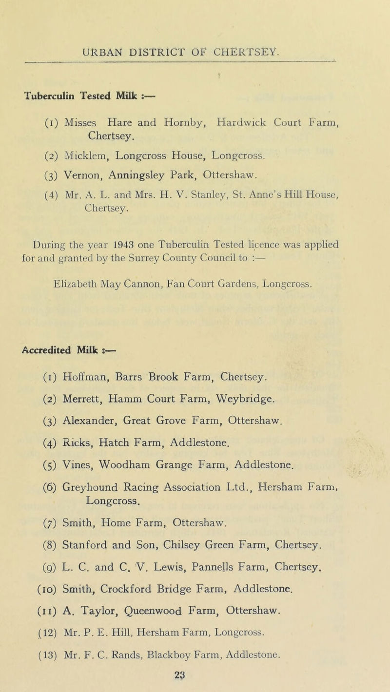 Tuberculin Tested Milk :— (1) Misses Hare and Hornby, Hardwick Court Farm, Chertsey. (2) Micklem, Longcross House, Longcross. (3) Vernon, Anningsley Park, Ottershaw. (4) Mr. A. L. and Mrs. H. V. Stanley, St. Anne’s Hill House, Chertsey. During the year 1943 one Tuberculin Tested licence was applied for and granted by the Surrey County Council to :— Elizabeth May Cannon, Fan Court Gardens, Longcross. Accredited Milk :— (1) Hoffman, Barrs Brook Farm, Chertsey. (2) Merrett, Hamm Court Farm, Weybridge. (3) Alexander, Great Grove Farm, Ottershaw. (4) Ricks, Hatch Farm, Addlestone. (5) Vines, Woodham Grange Farm, Addlestone. (6) Greyhound Racing Association Ltd., Hersham Farm, Longcross. (7) Smith, Home Farm, Ottershaw. (8) Stanford and Son, Chilsey Green Farm, Chertsey. (9) L. C. and C. 'V. Lewis, Pannells Farm, Chertsey. (10) Smith, Crockford Bridge Farm, Addlestone. (11) A. Taylor, Queenwood Farm, Ottershaw. (12) Mr. P. E. Hill, Hersham Farm, Longcross. (13) Mr. F. C. Rands, Blackboy Farm, Addlestone.