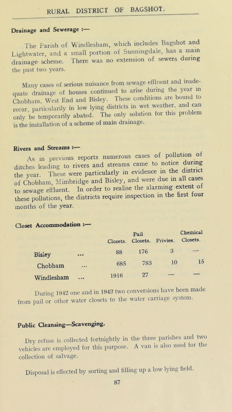 Drainage and Sewerage :— The Parish of Windlesham, which includes Bagshot and Lightwater, and a small portion of Sunmngdale, has a main drainage scheme. There was no extension of sewers during the past two years. Many cases of serious nuisance from sewage effluent and inade- quate drainage of houses continued to arise during the year in Chobham. West End and Bisley. These conditions are bound to recur particularity in low lying districts in wet weather, and can only be temporarily abated. The only solution for this problem is the installation of a scheme of main drainage. Rivers and Streams : As in previous reports numerous cases of pollution ol ditches leading to rivers and streams came to notice during the year. These were particularly in evidence in the district of Chobham, 'Mimbridge and Bisley, and were due in all cases to sewage effluent. In order to realise the alarming extent of these pollutions, the districts require inspection in the first tour months of the year. Closet Accommodation :— Bisley Chobham Windlesham Closets. Pail Closets. Privies. Chemical Closets. 88 176 3 — 685 783 10 15 1916 27 — — During 1942 one and in 1943 two conversions have been made from pail or other water closets to the water carriage system. Public Cleansing—Scavenging. Dry refuse is collected fortnightly in the three parishes and two vehicles are employed for this purpose. A van is also used for the collection of salvage. Disposal is effected by sorting and filling up a low lying field.