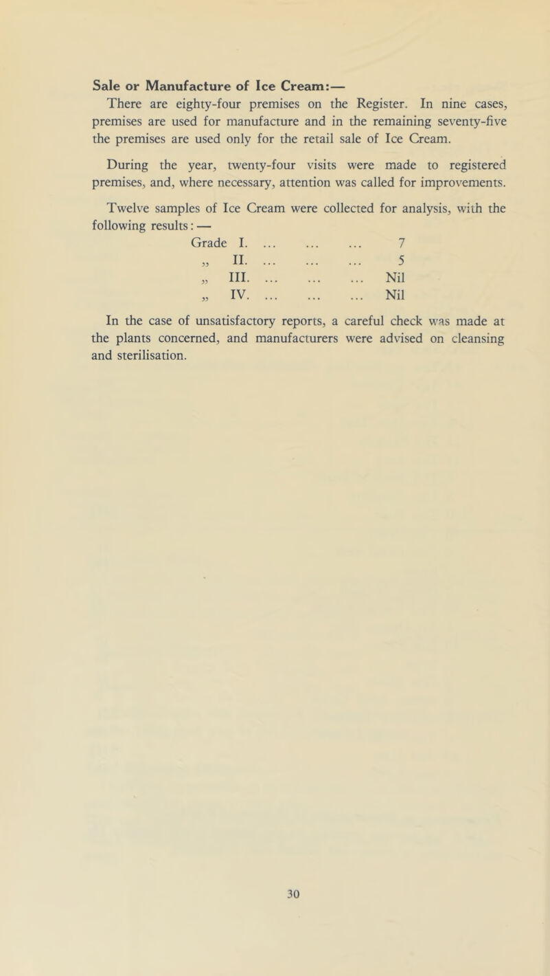 Sale or Manufacture of Ice Cream:— There are eighty-four premises on the Register. In nine cases, premises are used for manufacture and in the remaining seventy-five the premises are used only for ±e retail sale of Ice Cream. During the year, twenty-four visits were made to registered premises, and, where necessary, attention was called for improvements. Twelve samples of Ice Cream were collected for analysis, with the following results: — Grade I. ... ... ... 7 „ II 5 „ III Nil „ IV Nil In the case of unsatisfactory reports, a careful check was made at the plants concerned, and manufacturers were advised on cleansing and sterilisation.