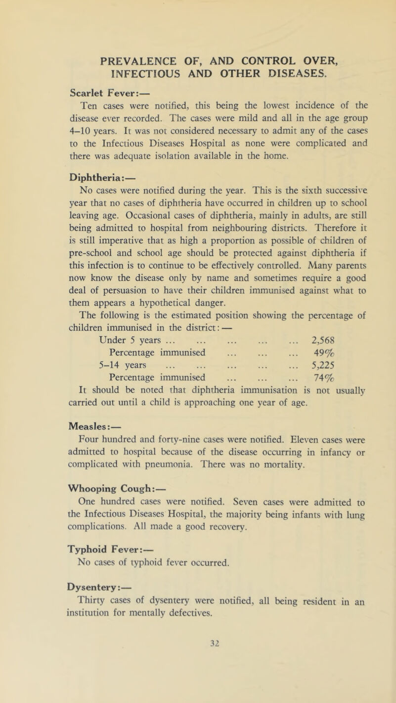 PREVALENCE OF, AND CONTROL OVER, INFECTIOUS AND OTHER DISEASES. Scarlet Fever:— Ten cases were notified, this being the lowest incidence of the disease ever recorded. The cases were mild and all in the age group 4-10 years. It was not considered necessary to admit any of the cases to the Infectious Diseases Hospital as none were complicated and there was adequate isolation available in the home. Diphtheria:— No cases were notified during the year. This is the sixth successive year that no cases of diphtheria have occurred in children up to school leaving age. Occasional cases of diphtheria, mainly in adults, are still being admitted to hospital from neighbouring districts. Therefore it is still imperative that as high a proportion as possible of children of pre-school and school age should be protected against diphtheria if this infection is to continue to be effectively controlled. Many parents now know the disease only by name and sometimes require a good deal of persuasion to have their children immunised against what to them appears a hypothetical danger. The following is the estimated position showing the percentage of children immunised in the district: — Under 5 years ... ... ... ... ... 2,568 Percentage immunised ... ... ... 49% 5-14 years 5,225 Percentage immunised ... ... ... 74% It should be noted that diphtheria immunisation is not usually carried out until a child is approaching one year of age. Measles:— Four hundred and forty-nine cases were notified. Eleven cases were admitted to hospital because of the disease occurring in infancy or complicated with pneumonia. There was no mortality. Whooping Cough:— One hundred cases were notified. Seven cases were admitted to the Infectious Diseases Hospital, the majority being infants with lung complications. All made a good recovery. Typhoid Fever:— No cases of typhoid fever occurred. Dysentery:— Thirty cases of dysentery were notified, all being resident in an institution for mentally defectives.