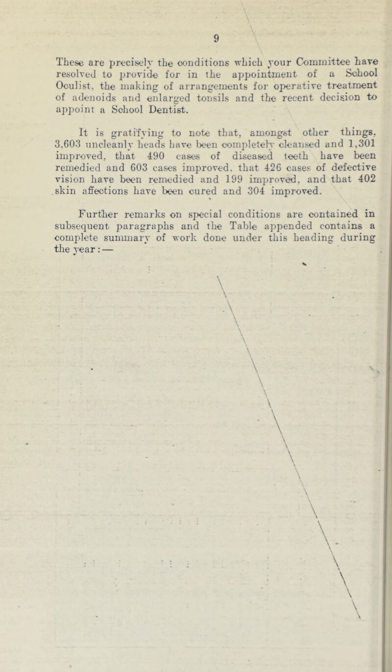 \ - • \ These are precisely the conditions which your Committee have resolved to provide for in the appointment of a School Oculist, the making of arrangements for operative treatment of adenoids and enlarged tonsils and the recent decision to appoint a School Dentist. It is gratifying to note that, amongst other things, 3.603 uncleanly heads have been completely cleansed and 1,301 improved, that 490 cases of diseased teeth have been remedied and 603 cases improved, that 426 cases of defective vision have been remedied and 199 improved, and that 402 .skin affections have been cured and 304 improved. Further remarks on special conditions are contained in subsequent paragraphs and the Table appended contains a complete summary of work done under this heading during the year: —