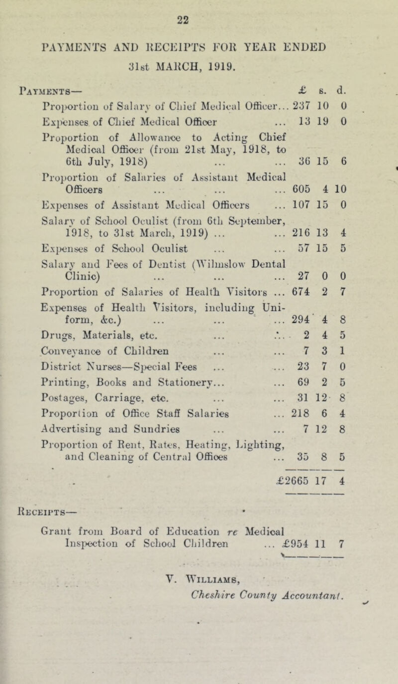 PAYMENTS AND RECEIPTS FOR YEAR ENDED 31st MARCH, 1919. Payments— Proportion of Salary of Chief Medical Officer.. Expenses of Chief Medical Officer Proportion of Allowance to Acting Chief Medical Officer (from 21st May, 1918, to 6th July, 1918) Proportion of Salaries of Assistant Medical Officers Expenses of Assistant Medical Officers Salary of School Oculist (from Gth September 1918, to 31st March, 1919) ... Expenses of School Oculist Salary and Fees of Dentist (Wilmslow Dental Clinic) Proportion of Salaries of Healtli Visitors Expenses of Health Visitors, including Uni- form, Arc.) Drugs, Materials, etc. Conveyance of Children * v District Nurses—Special Fees Printing, Books and Stationery.. Postages, Carriage, etc. Proportion of Office Staff Salaries Advertising and Sundries Proportion of Rent. Rates. Heating, Lighting and Cleaning of Central Offioes £ s. d. 237 10 0 13 19 0 36 15 6 605 4 10 107 15 0 216 13 4 57 15 5 27 0 0 674 2 7 294 4 8 2 4 5 7 3 1 23 7 0 69 2 5 31 12 8 218 6 4 7 12 8 35 8 5 £2665 17 4 Receipts— Grant from Board of Education re Medical Inspection of School Children ... £954 11 7 V. Williams, Cheshire County Accountant.