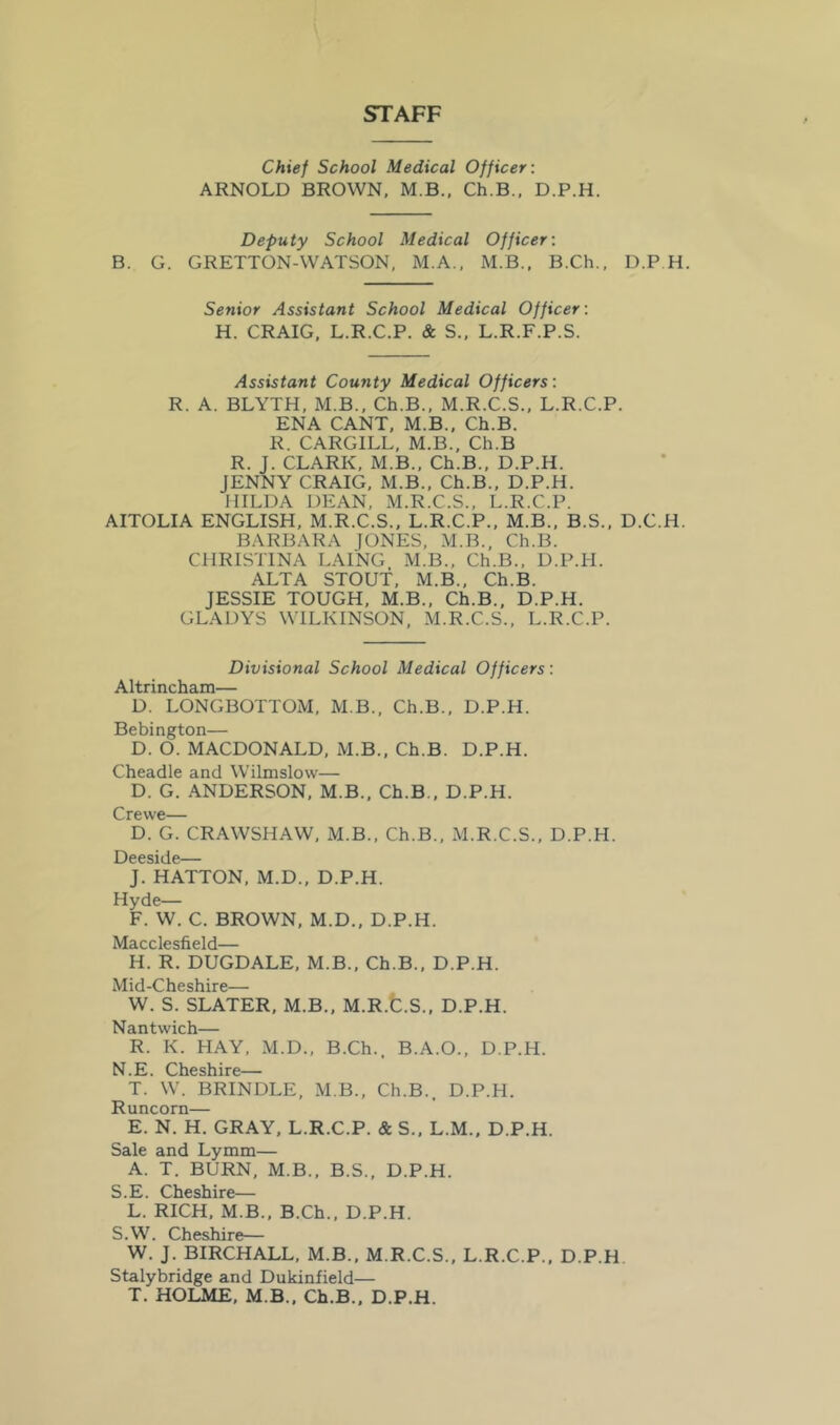 STAFF Chief School Medical Officer: ARNOLD BROWN, M.B., Ch.B., D.P.H. Deputy School Medical Officer: B. G. GRETTON-WATSON, M.A., M.B., B.Ch., D.P H. Senior Assistant School Medical Officer: H. CRAIG. L.R.C.P. & S.. L.R.F.P.S. Assistant County Medical Officers: R. A. BLYTH, M.B., Ch.B., M.R.C.S., L.R.C.P. ENA CANT, M.B., Ch.B. R. CARGILL, M.B., Ch.B R. J. CLARK, M.B., Ch.B., D.P.H. JENNY CRAIG, M.B., Ch.B., D.P.H. HILDA DEAN, M.R.C.S., L.R.C.P. AITOLIA ENGLISH, M.R.C.S., L.R.C.P., M.B., B.S., D.C.H. BARBARA JONES, M.B., Ch.B. CHRISTINA LAING M.B., Ch.B., D.P.H. ALTA STOUT, M.B., Ch.B. JESSIE TOUGH, M.B., Ch.B., D.P.H, GLADYS WILKINSON, M.R.C.S., L.R.C.P. Divisional School Medical Officers: Altrincham— D. LONGBOTTOM, M B., Ch.B., D.P.H. Bebington— D. O. MACDONALD, M.B., Ch.B. D.P.H. Cheadle and Wilmslow— D. G. ANDERSON, M.B., Ch.B., D.P.H. Crewe— D. G. CRAWSHAW, M.B., Ch.B., M.R.C.S., D.P.H. Deeside— J. HATTON, M.D., D.P.H. Hyde— F. W. C. BROWN, M.D., D.P.H. Macclesfield— H. R. DUGDALE, M.B., Ch.B., D.P.H. Mid-Cheshire— W. S. SLATER, M.B., M.R.C.S., D.P.H. Nantwich— R. K. HAY, M.D., B.Ch., B.A.O., D.P.H. N.E. Cheshire— T. W. BRINDLE, M B., Ch.B., D.P.H. Runcorn— E. N. H. GRAY, L.R.C.P. & S., L.M., D.P.H. Sale and Lymm— A. T. BURN, M.B., B.S., D.P.H. S.E. Cheshire— L. RICH, M.B., B.Ch., D.P.H. S.W. Cheshire— W. J. BIRCHALL, M.B., M.R.C.S., L.R.C.P., D.P.H. Stalybridge and Dukinfield— T. HOLME, M.B., Ch.B., D.P.H.