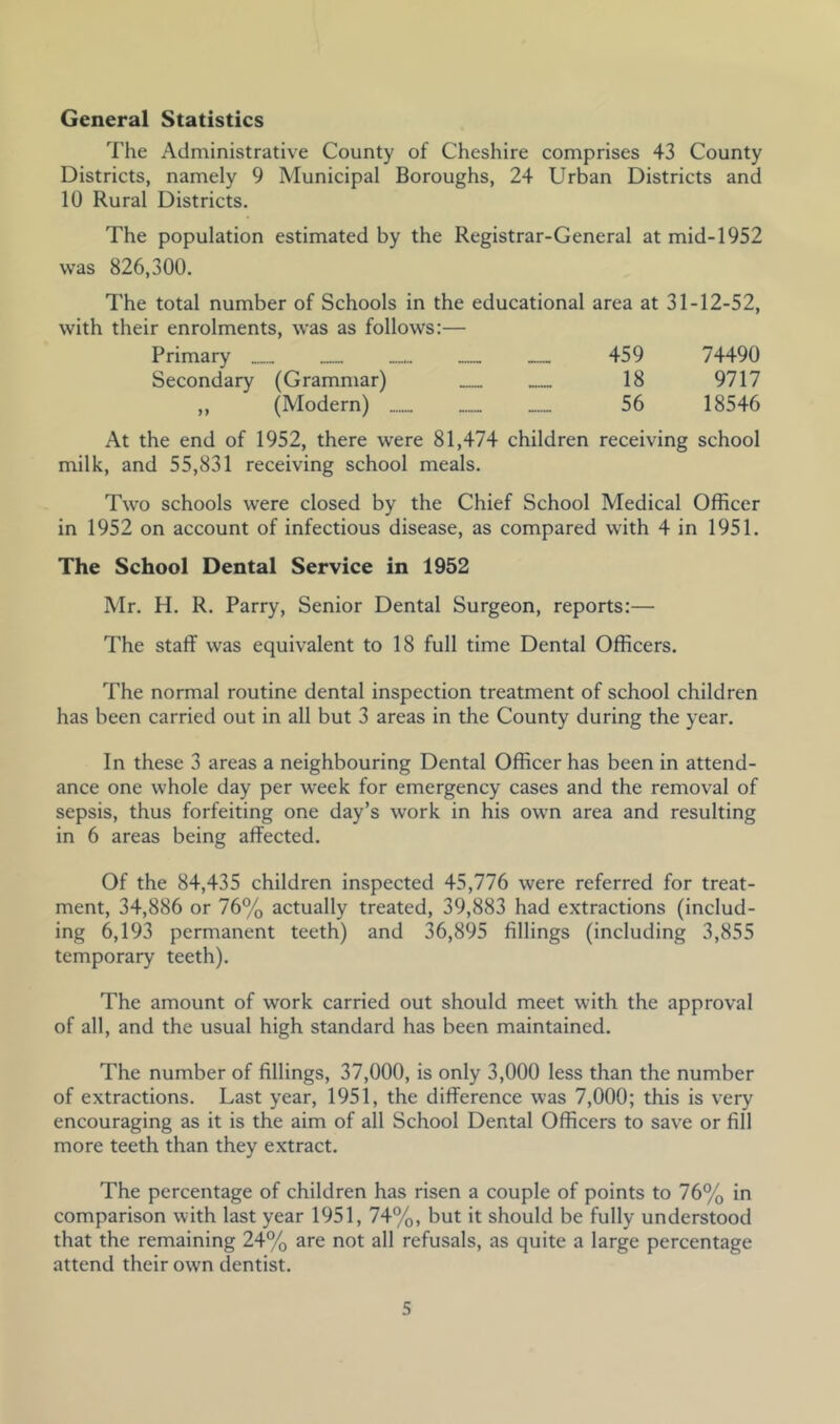 General Statistics The Administrative County of Cheshire comprises 43 County Districts, namely 9 Municipal Boroughs, 24 Urban Districts and 10 Rural Districts. The population estimated by the Registrar-General at mid-1952 was 826,300. I'he total number of Schools in the educational area at 31-12-52, with their enrolments, was as follows:— Primary 459 74490 Secondary (Grammar) 18 9717 ,, (Modern) 56 18546 At the end of 1952, there were 81,474 children receiving school milk, and 55,831 receiving school meals. Two schools were closed by the Chief School Medical Officer in 1952 on account of infectious disease, as compared with 4 in 1951. The School Dental Service in 1952 Mr. H. R. Parry, Senior Dental Surgeon, reports:— The staff was equivalent to 18 full time Dental Officers. The normal routine dental inspection treatment of school children has been carried out in all but 3 areas in the County during the year. In these 3 areas a neighbouring Dental Officer has been in attend- ance one whole day per week for emergency cases and the removal of sepsis, thus forfeiting one day’s work in his own area and resulting in 6 areas being affected. Of the 84,435 children inspected 45,776 were referred for treat- ment, 34,886 or 76% actually treated, 39,883 had extractions (includ- ing 6,193 permanent teeth) and 36,895 fillings (including 3,855 temporary teeth). The amount of work carried out should meet with the approval of all, and the usual high standard has been maintained. The number of fillings, 37,000, is only 3,000 less than the number of extractions. Last year, 1951, the difference was 7,000; this is very encouraging as it is the aim of all School Dental Officers to save or fill more teeth than they extract. The percentage of children has risen a couple of points to 76% in comparison with last year 1951, 74%, but it should be fully understood that the remaining 24% are not all refusals, as quite a large percentage attend their own dentist.