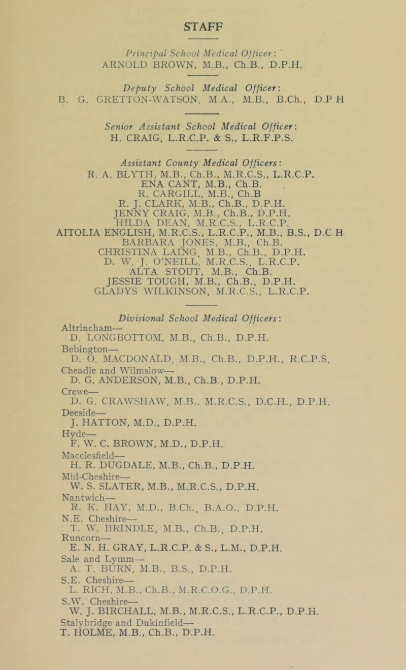 STAFF Principal School Medical Officer: ARNOLD BROWN, M.B.. Ch.B., D.P.M. Deputy School Medical Officer: B. G. GRETTON-WATSON, M.A., M.B., B.Ch., D.P H Senior Assistant School Medical Officer: H. CRAIG, L.R.C.P. & S., L.R.F.P.S. Assistant County Medical Officers: R. A. BLYTH, M.B., Ch.B., M.R.C.S., L.R.C.P. ENA CANT, M.B., Ch.B. R. CARGILL, M.B., Ch.B R. J. CLARK, M.B., Ch.B., D.P.H. JENNY CRAIG, M.B., Ch.B., D.P.H. HILDA DEAN, M.R.C.S., L.R.C.P. AITOLIA ENGLISH, M.R.C.S., L.R.C.P., M.B., B.S., D.C H BARBARA JONES, M.R., Ch.B. CHRISTINA LAING M.B., Ch.B., D.P.H. D. W. J. O’NEILL’, M.R.C.S., L.R.C.P. ALTA STOUT, M.B., Ch.B. JESSIE TOUGH, M.B., Ch.B., D.P.H. GLADYS WILKINSON, M.R.C.S., L.R.C.P. Divisional School Medical Officers: Altrincham— D. LONGBOTTOM, M.B., Ch.B., D.P.H. Bebington— D. O. M.\CDON.\LD, M.B., Ch.B., D.P.H., R.C.P.S. Cheadle and Wilmslow— D. G. ANDERSON, M.B., Ch.B., D.P.H. Crewe— D. G. CRAWSHAW, M B., M.R.C.S., D.C.H., D.P.H. Deeside— J. HATTON, iVI.D., D.P.H. Hyde— F. W. C. BROWN, M.D., D.P.H. Macclesfield— H. R. DUGDALE, M.B., Ch.B., D.P.H. Mid-Cheshire— W. S. SLATER, M.B., M.R.C.S., D.P.H. Nantwich— R. K. HAY, M.D., B.Ch.. B.A.O., D.P.H. N.E. Cheshire— T. W. BRINDLE, M B., Ch.B., D.P.H. Runcorn— E. N. H. GRAY, L.R.C.P. & S., L.M., D.P.H. Sale and Lymm— A. T. BURN, M.B., B.S., D.P.H. S.E. Cheshire— L. RICH, M.B., Ch.B., M.R.C.O.G., D.P.H. S. W. Cheshire— W. J. BIRCHALL, M.B., M.R.C.S., L.R.C.P., D.P.H. Stalybridge and Dukinfield— T. HOLME, M.B., Ch.B., D.P.H.