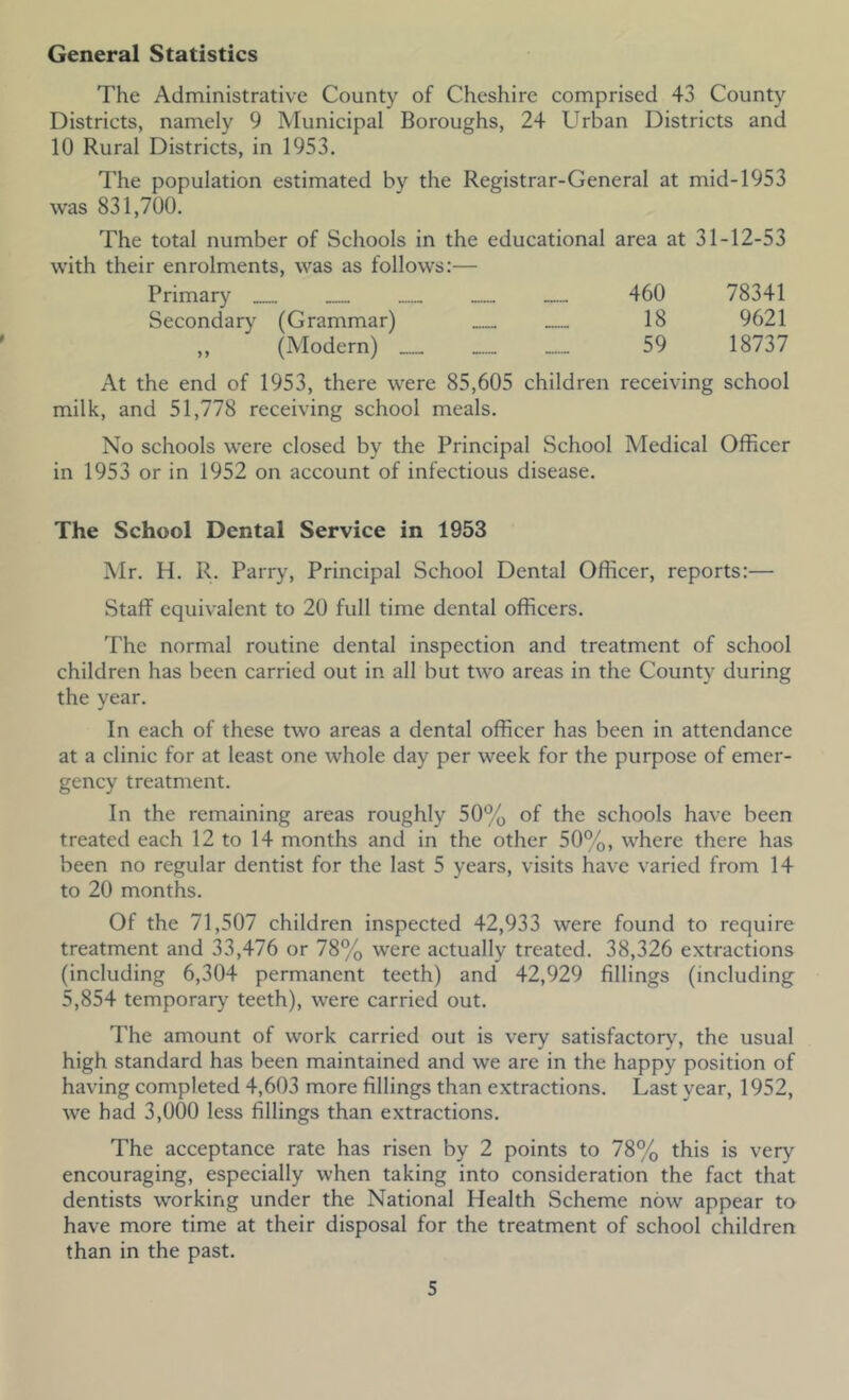 General Statistics The Administrative County of Cheshire comprised 43 County Districts, namely 9 Municipal Boroughs, 24 Urban Districts and 10 Rural Districts, in 1953. The population estimated by the Registrar-General at mid-1953 was 831,700. The total number of Schools in the educational area at 31-12-53 with their enrolments, was as follows:— Primary ...... 460 78341 Secondary (Grammar) 18 9621 ,, (Modern) 59 18737 At the end of 1953, there were 85,605 children receiving school milk, and 51,778 receiving school meals. No schools were closed by the Principal School Medical Officer in 1953 or in 1952 on account of infectious disease. The School Dental Service in 1953 Mr. H. R. Parry, Principal School Dental Officer, reports:— Staff equivalent to 20 full time dental officers. The normal routine dental inspection and treatment of school children has been carried out in all but two areas in the County during the year. In each of these two areas a dental officer has been in attendance at a clinic for at least one whole day per week for the purpose of emer- gency treatment. In the remaining areas roughly 50% of the schools have been treated each 12 to 14 months and in the other 50%, where there has been no regular dentist for the last 5 years, visits have varied from 14 to 20 months. Of the 71,507 children inspected 42,933 were found to require treatment and 33,476 or 78% were actually treated. 38,326 extractions (including 6,304 permanent teeth) and 42,929 fillings (including 5,854 temporary teeth), were carried out. The amount of work carried out is very satisfactory, the usual high standard has been maintained and we are in the happy position of having completed 4,603 more fillings than extractions. Last year, 1952, we had 3,000 less fillings than extractions. The acceptance rate has risen by 2 points to 78% this is very encouraging, especially when taking into consideration the fact that dentists working under the National Health Scheme now appear to have more time at their disposal for the treatment of school children than in the past.