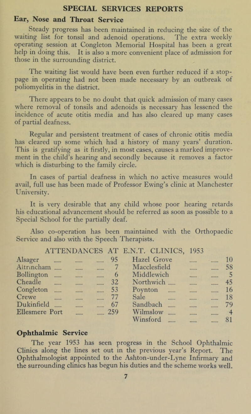 SPECIAL SERVICES REPORTS Ear, Nose and Throat Service Steady progress has been maintained in reducing the size of the waiting list for tonsil and adenoid operations. The extra weekly operating session at Congleton Memorial Hospital has been a great help in doing this. It is also a more convenient place of admission for those in the surrounding district. The waiting list would have been even further reduced if a stop- page in operating had not been made necessary by an outbreak of poliomyelitis in the district. There appears to be no doubt that quick admission of many cases where removal of tonsils and adenoids is necessary has lessened the incidence of acute otitis media and has also cleared up many cases of partial deafness. Regular and persistent treatment of cases of chronic otitis media has cleared up some which had a history of many years’ duration. This is gratifying as it firstly, in most cases, causes a marked improve- ment in the child’s hearing and secondly because it removes a factor which is disturbing to the family circle. In cases of partial deafness in which no active measures would avail, full use has been made of Professor Ewing’s clinic at Manchester University. It is very desirable that any child whose poor hearing retards his educational advancement should be referred as soon as possible to a Special School for the partially deaf. Also co-operation has been maintained with the Orthopaedic Service and also with the Speech Therapists. ATTENDANCES AT E.N.T. CLINICS, 1953 Alsager 95 Hazel Grove 10 Altrincham 7 Macclesfield ..... 58 Bollington 6 Middlewich .... 5 Cheadle 32 Northwich ..„ 45 Congleton 53 Poynton .... 16 Crewe 77 Sale 18 Dukinfield 67 Sandbach ....... 79 Ellesmere Port — 259 Wilmslow Winsford — ...... 4 -... 81 Ophthalmic Service The year 1953 has seen progress in the School Ophthalmic Clinics along the lines set out in the previous year’s Report. The Ophthalmologist appointed to the Ashton-under-Lyne Infirmary and the surrounding clinics has begun his duties and the scheme works well.