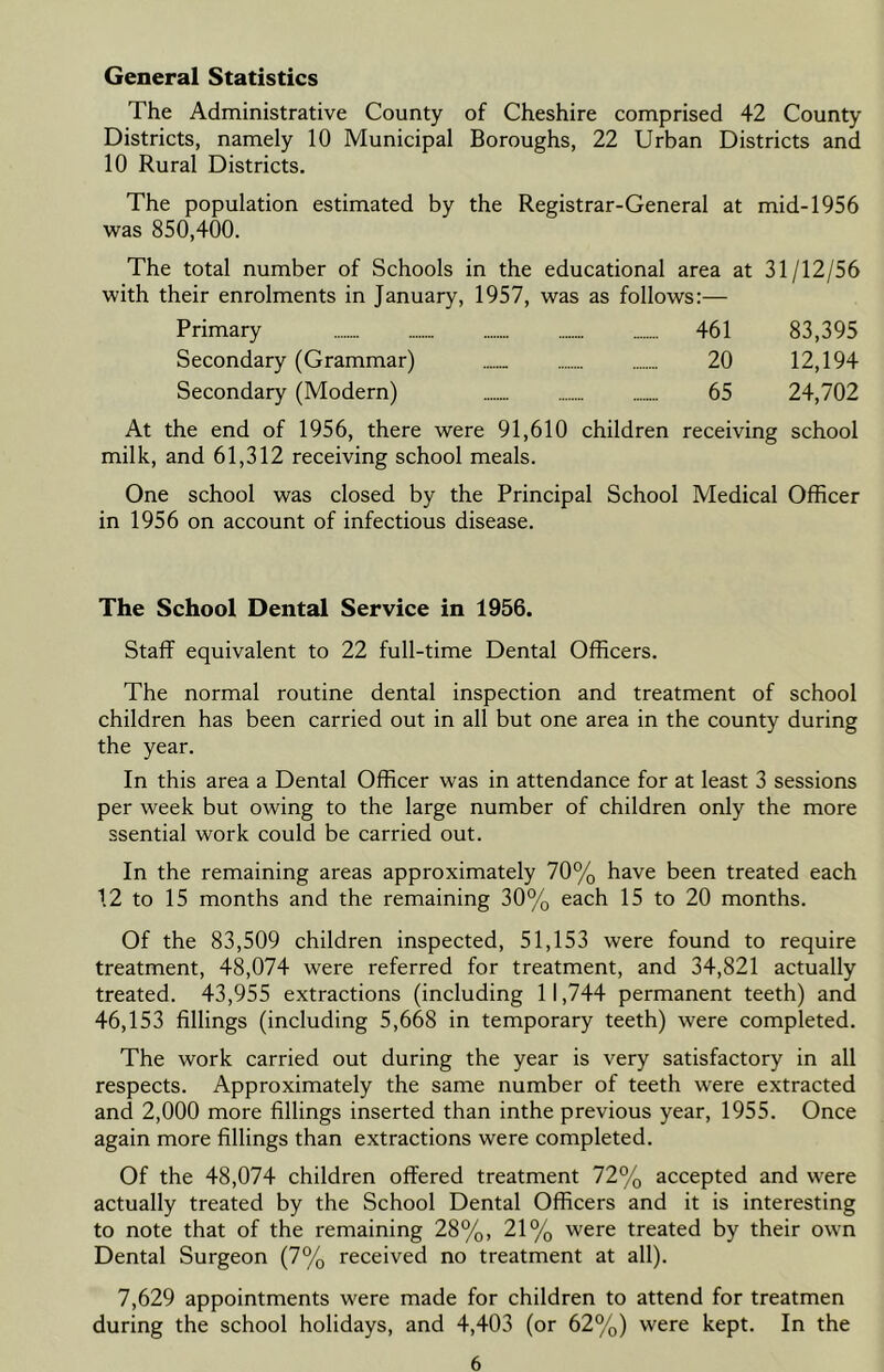 General Statistics The Administrative County of Cheshire comprised 42 County Districts, namely 10 Municipal Boroughs, 22 Urban Districts and 10 Rural Districts. The population estimated by the Registrar-General at mid-1956 was 850,400. The total number of Schools in the educational area at 31/12/56 with their enrolments in January, 1957, was as follows:— Primary 461 83,395 Secondary (Grammar) 20 12,194 Secondary (Modern) 65 24,702 At the end of 1956, there were 91,610 milk, and 61,312 receiving school meals. children receiving school One school was closed by the Principal School Medical Officer in 1956 on account of infectious disease. The School Dental Service in 1956. Staff equivalent to 22 full-time Dental Officers. The normal routine dental inspection and treatment of school children has been carried out in all but one area in the county during the year. In this area a Dental Officer was in attendance for at least 3 sessions per week but owing to the large number of children only the more ssential work could be carried out. In the remaining areas approximately 70% have been treated each 12 to 15 months and the remaining 30% each 15 to 20 months. Of the 83,509 children inspected, 51,153 were found to require treatment, 48,074 were referred for treatment, and 34,821 actually treated. 43,955 extractions (including 11,744 permanent teeth) and 46,153 fillings (including 5,668 in temporary teeth) were completed. The work carried out during the year is very satisfactory in all respects. Approximately the same number of teeth were extracted and 2,000 more fillings inserted than inthe previous year, 1955. Once again more fillings than extractions were completed. Of the 48,074 children offered treatment 72% accepted and were actually treated by the School Dental Officers and it is interesting to note that of the remaining 28%, 21% were treated by their own Dental Surgeon (7% received no treatment at all). 7,629 appointments were made for children to attend for treatmen during the school holidays, and 4,403 (or 62%) were kept. In the