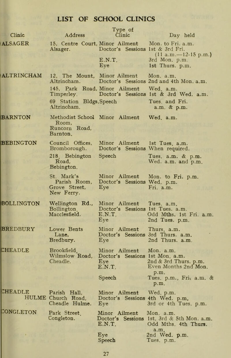 LIST OF SCHOOL CLINICS Type of Address Clinic 15, Centre Court, Minor Ailment Alsager. Doctor’s Sessions E.N.T. Eye 12, The Mount, Minor Ailment Altrincham. Doctor’s Sessions 145, Park Road, Minor Ailment Timperley. Doctor’s Sessions 69 Station Bldgs,Speech Altrincham. Clinic 'ALSAGER 'ALTRINCHAM BARNTON BEBINGTON BOLLINGTON BREDBURY 2HEADLE Methodist School Room, Runcorn Road, Barnton. Council Offices, Bromborough. 218, Bebington Road, Bebington. St. Mark’s Parish Room, Grove Street, New Ferry. Wellington Rd., Bollington, Macclesfield. Lower Bents Lane, Bredbury. Brookfield, Wilmslow Road, Cheadle. Minor Ailment Minor Ailment Doctor’s Sessions Speech Minor Ailment Doctor’s Sessions Eye Minor Ailment Doctor’s Sessions E.N.T. Eye Minor Ailment Doctor’s Sessions Eye Minor Ailment Doctor's Sessions Eye E.N.T. Speech Minor Ailment Doctor’s Sessions Eye Minor Ailment Doctor’s Sessions E.N.T. Eye Speech 2HEADLE Parish Hall, HULME Church Road, Cheadle Hulme. -ONGLETON Park Street. Congleton. Day held Mon. to Fri. a.m. 1st & 3rd Fri. (11 a.m.—12-15 p.m.) 3rd Mon. p.m. 1st Thurs. p.m. Mon. a.m. 2nd and 4th Mon. a.m. Wed. a.m. 1st & 3rd Wed. a.m. Tues. and Fri. a.m. & p.m. Wed. a.m. 1st Tues. a.m. When required. Tues. a.m. & p.m. Wed. a.m. and p.m. Mon. to Fri. p.m. Wed. p.m. Fri. a.m. Tues. a.m. 1st Tues. a.m. Odd Mths. 1st Fri. a.m. 2nd Tues. p.m. Thurs. a.m. 3rd Thurs. a.m. 2nd Thurs. a.m. Mon. a.m. 1st Mon. a.m. 2nd & 3rd Thurs. p.m. Even Months 2nd Mon. p.m. Tues. p.m., Fri-. a.m. & p.m. Wed. p.m. 4th Wed. p.m. 3rd or 4th Tues. p.m. Mon. a.m. 1st, 3rd & 5th Mon. a.m. Odd Mths. 4th Thurs. a.m. 2nd Wed. p.m. Tues. p.m.