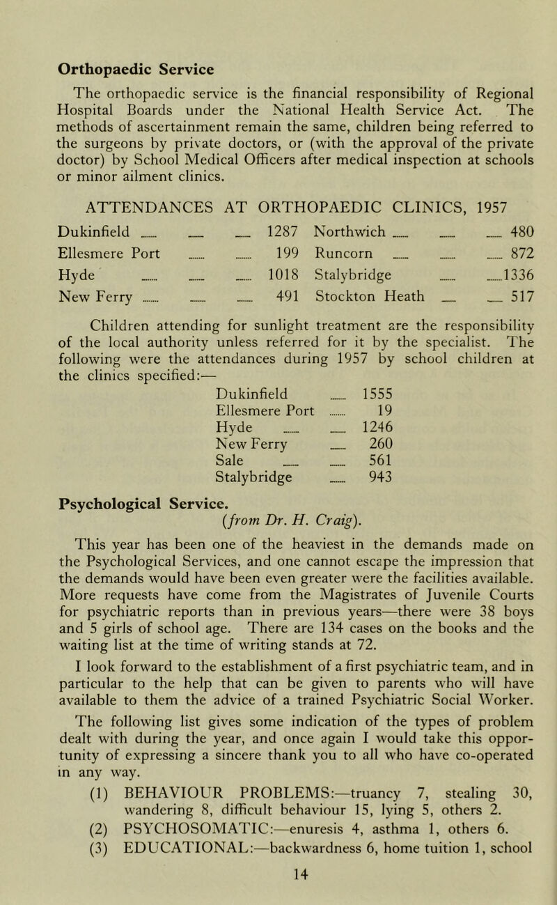 Orthopaedic Service The orthopaedic service is the financial responsibility of Regional Hospital Boards under the National Health Service Act. The methods of ascertainment remain the same, children being referred to the surgeons by private doctors, or (with the approval of the private doctor) by School Medical Officers after medical inspection at schools or minor ailment clinics. ATTENDANCES AT ORTHOPAEDIC CLINICS, 1957 Dukinfield 1287 Northwich 480 Ellesmere Port 199 Runcorn 872 Hyde 1018 Stalybridge 1336 New Ferry ...... 491 Stockton Heath 517 Children attending for sunlight treatment are the responsibility of the local authority unless referred for it by the specialist. The following were the attendances during 1957 by school children at the clinics specified:— Dukinfield 1555 Ellesmere Port 19 Hyde 1246 New Ferry 260 Sale 561 Stalybridge 943 Psychological Service. {from Dr. H. Craig). This year has been one of the heaviest in the demands made on the Psychological Services, and one cannot escape the impression that the demands would have been even greater were the facilities available. More requests have come from the Magistrates of Juvenile Courts for psychiatric reports than in previous years—there were 38 boys and 5 girls of school age. There are 134 cases on the books and the waiting list at the time of writing stands at 72. I look forward to the establishment of a first psychiatric team, and in particular to the help that can be given to parents who will have available to them the advice of a trained Psychiatric Social Worker. The following list gives some indication of the types of problem dealt with during the year, and once again I would take this oppor- tunity of expressing a sincere thank you to all who have co-operated in any way. (1) BEHAVIOUR PROBLEMS:—truancy 7, stealing 30, wandering 8, difficult behaviour 15, lying 5, others 2. (2) PSYCHOSOMATIC:—enuresis 4, asthma 1, others 6. (3) EDUCATIONAL:—backwardness 6, home tuition 1, school