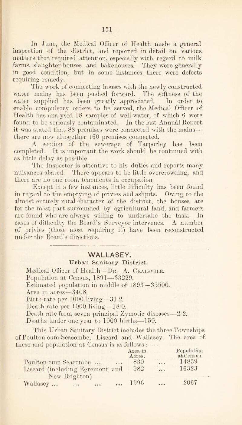 In June, the Medical Officer of Health made a general inspection of the district, and reported in detail on various matters that required attention, especially with regard to milk farms, slaughter-houses and bakehouses. They were generally in good condition, but in some instances there were defects requiring remedy. The work of connecting houses with the newly constructed water mains has been pushed forward. The softness of the water supplied has been greatly appreciated. In order to enable compulsory orders to be served, the Medical Officer of Health has analysed 18 samples of well-water, of which 6 were found to be seriously contaminated. In the last Annual Report it was stated that 88 premises were connected with the mains — there are now altogether 160 premises connected. A section of the sewerage of Tarporley has been completed. It is important the work should be continued with as little delay as possible The Inspector is attentive to his duties and reports many nuisances abated. There appears to be little overcrowding, and there are no one room tenements in occupation. Except in a few instances, little difficulty has been found in regard to the emptying of privies and ashpits. Owing to the almost entirely rural character of the district, the houses are for the most part surrounded by agricultural land, and farmers are found who are always willing to undertake the task. In cases of difficulty the Board’s Surveyor intervenes. A number of privies (those most requiring it) have been reconstructed under the Board’s directions. WALLASEY. Urban Sanitary District. Medical Officer of Health — Dr. A. Craigmile. Population at Census, 1891—33229. Estimated population in middle of 1893—35500. Area in acres—3408. Birth-rate per 1000 living—31*2. Death rate per 1000 living—18*0. Death rate from seven principal Zymotic diseases—2-2. Deaths under one year to 1000 births—150. This Urban Sanitary District includes the three Townships of Poulton-cum-Seacombe, Discard and Wallasey. The area of these and population at Census is as follows :—■ Area in Population Acres. at Census. Poulton-cum-Seacombe ... ... 830 ... 14839 Liscard (including Egremont and 982 ... 16323 New Brighton) Wallasey... ... ... ... 1596 ... 2067