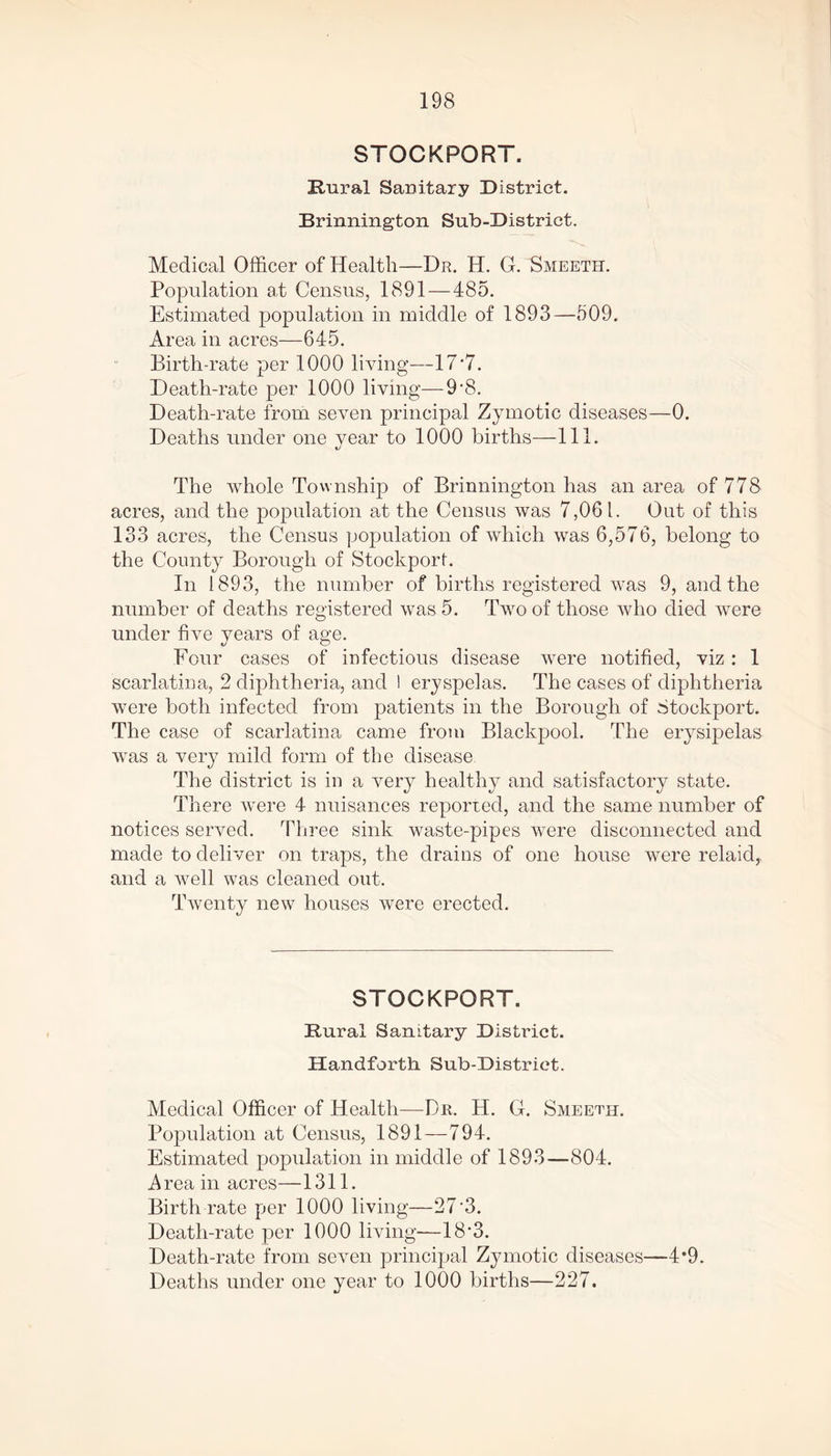 STOCKPORT. Rural Sanitary District. Brinnington Sub-District. Medical Officer of Health—Dr. H. G. Smeeth. Population at Census, 1891—485. Estimated population in middle of 1893—509. Area in acres—645. Birth-rate per 1000 living—17*7. Death-rate per 1000 living—9*8. Death-rate from seven principal Zymotic diseases—0. Deaths under one year to 1000 births—111. The whole Township of Brinnington has an area of 778 acres, and the population at the Census was 7,061. Out of this 133 acres, the Census population of which was 6,576, belong to the County Borough of Stockport. In 1893, the number of births registered was 9, and the number of deaths registered was 5. Two of those who died were under five years of age. Four cases of infectious disease were notified, viz : 1 scarlatina, 2 diphtheria, and 1 eryspelas. The cases of diphtheria were both infected from patients in the Borough of Stockport. The case of scarlatina came from Blackpool. The erysipelas was a very mild form of the disease The district is in a very healthy and satisfactory state. There were 4 nuisances reported, and the same number of notices served. Three sink waste-pipes were disconnected and made to deliver on traps, the drains of one house were relaid,, and a well was cleaned out. Twenty new houses were erected. STOCKPORT. Rural Sanitary District. Handforth. Sub-District. Medical Officer of Health—Dr. H. G. Smeeth. Population at Census, 1891—794. Estimated population in middle of 1893—804. A rea in acres—1311. Birth rate per 1000 living—27’3. Death-rate per 1000 living—18*3. Death-rate from seven principal Zymotic diseases—4*9. Deaths under one year to 1000 births—227.