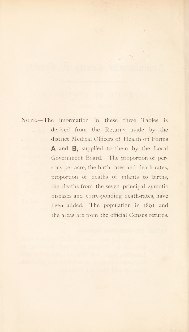 derived from the Returns made by the district Medical Officers of Health on Forms A and B, supplied to them by the Local Government Board. The proportion of per- sons per acre, the birth-rates and death-rates, proportion of deaths of infants to births, the deaths from the seven principal zymotic diseases and corresponding death-rates, have been added. The population in 1891 and the areas are from the official Census returns.