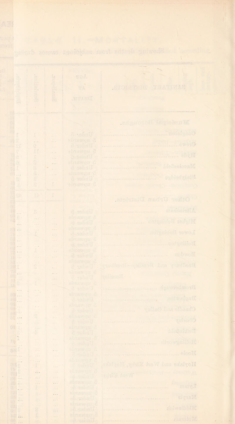 ; : . i ' v ■ r. . ! r L ' • -\ r\ 'i ;■ f- o 3 •;' ■ .