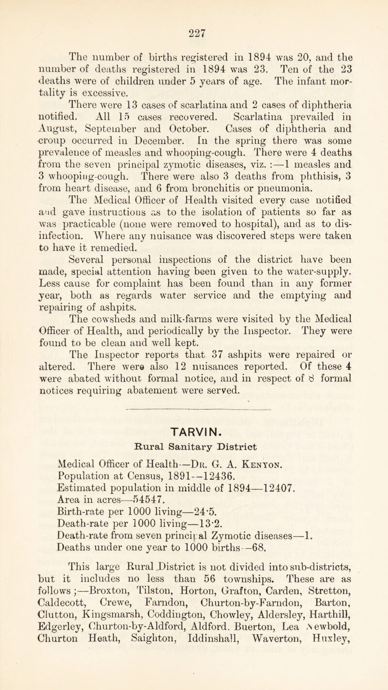 The number of births registered in 1894 was 20, and the number of deaths registered in 1894 was 23. Ten of the 23 deaths were of children under 5 years of age. The infant mor- tality is excessive. There were 13 cases of scarlatina and 2 cases of diphtheria notified. All 15 cases recovered. Scarlatina prevailed in August, September and October. Cases of diphtheria and croup occurred in December. In the spring there was some prevalence of measles and whooping-cough. There were 4 deaths from the seven principal zymotic diseases, viz. :—1 measles and 3 whooping-cough. There were also 3 deaths from phthisis, 3 from heart disease, and 6 from bronchitis or pneumonia. The Medical Officer of Health visited every case notified and gave instructions as to the isolation of patients so far as was practicable (none were removed to hospital), and as to dis- infection. Where any nuisance was discovered steps were taken to have it remedied. Several personal inspections of the district have been made, special attention having been given to the water-supply. Less cause for complaint has been found than in any former year, both as regards water service and the emptying and repairing of ashpits. The cowsheds and milk-farms were visited by the Medical Officer of Health, and periodically by the Inspector. They were found to be clean and well kept. The Inspector reports that 37 ashpits were repaired or altered. There were also 12 nuisances reported. Of these 4 were abated without formal notice, and in respect of 8 formal notices requiring abatement were served. TARVIN. Rural Sanitary District Medical Officer of Health—Dr. G. A. Kenyon. Population at Census, 1891--12436. Estimated population in middle of 1894—12407. Area in acres—54547. Birth-rate per 1000 living—24*5. Death-rate per 1000 living—13*2. Death-rate from seven principal Zymotic diseases—1. Deaths under one year to 1000 births—68. This large Rural District is not divided into sub-districts, but it includes no less than 56 townships. These are as follows;—Broxton, Tilston, Horton, Grafton, Carden, Stretton, Caldecott, Crewe, Farndon, Churton-by-Farndon, Barton, Glutton, Kingsmarsh, Coddington, Chowley, Aldersley, Harthill, Edgerley, Churton-by-Aldford, Aldford, Buerton, Lea .Newbold, Churton Heath, Saighton, Iddinshall, Waverton, Huxley,