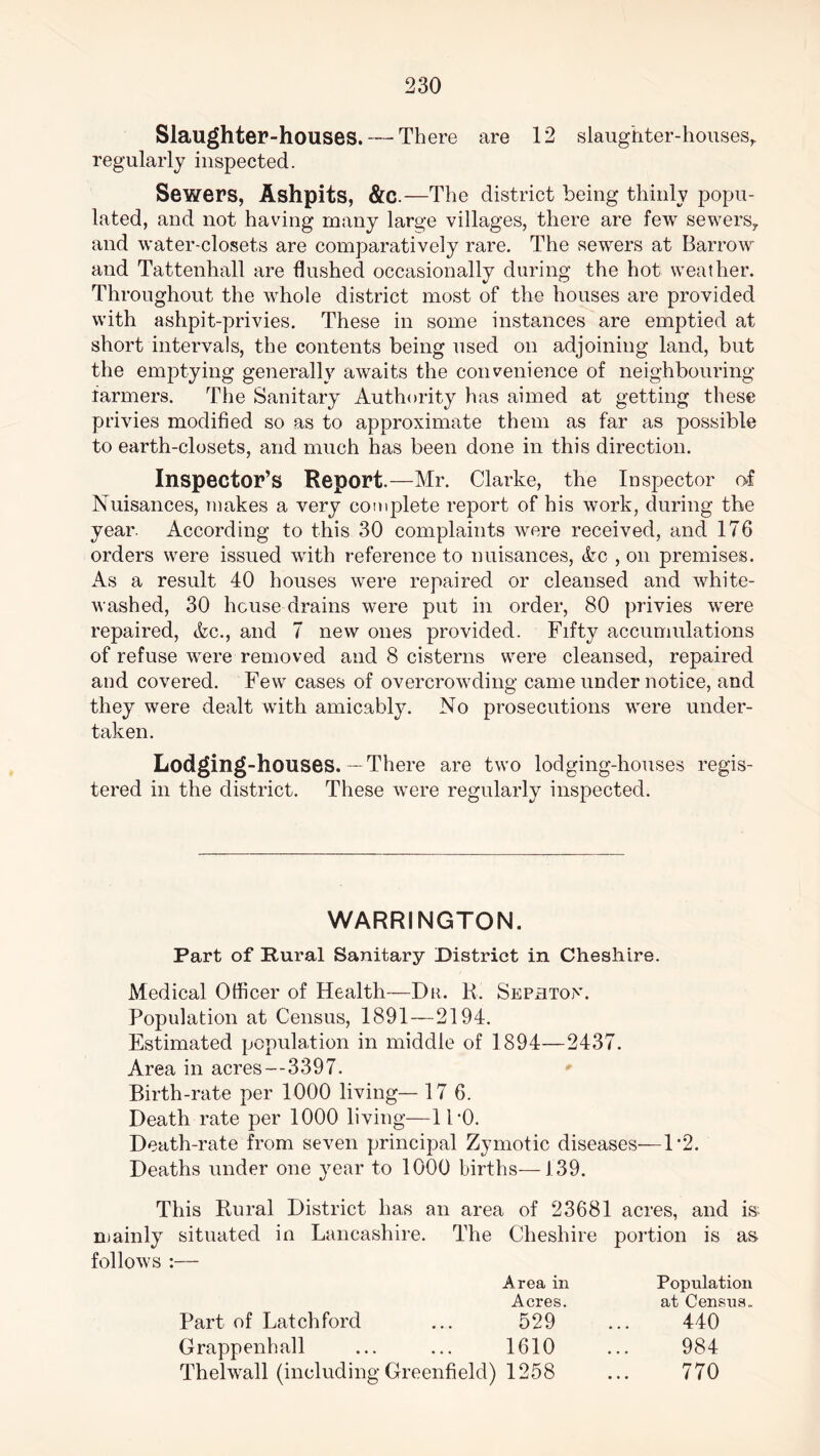 Slaughter-houses. — There are 12 slaughter-houses, regularly inspected. Sewers, Ashpits, &C.—The district being thinly popu- lated, and not having many large villages, there are few sewers, and water-closets are comparatively rare. The sewers at Barrow and Tattenhall are flushed occasionally during the hot weather. Throughout the whole district most of the houses are provided with ashpit-privies. These in some instances are emptied at short intervals, the contents being used on adjoining land, but the emptying generally awaits the convenience of neighbouring farmers. The Sanitary Authority has aimed at getting these privies modified so as to approximate them as far as possible to earth-closets, and much has been done in this direction. Inspector’s Report.—Mr. Clarke, the Inspector of Nuisances, makes a very complete report of his work, during the year. According to this 30 complaints were received, and 176 orders were issued with reference to nuisances, Ac , on premises. As a result 40 houses were repaired or cleansed and white- washed, 30 house drains were put in order, 80 privies were repaired, &c., and 7 new ones provided. Fifty accumulations of refuse were removed and 8 cisterns were cleansed, repaired and covered. Few cases of overcrowding came under notice, and they were dealt with amicably. No prosecutions were under- taken. Lodging-houses.—There are two lodging-houses regis- tered in the district. These were regularly inspected. WARRINGTON. Part of Rural Sanitary District in Cheshire. Medical Officer of Health—Dr. K. Sephton. Population at Census, 1891—2194. Estimated population in middle of 1894—2437. Area in acres—3397. Birth-rate per 1000 living— 17 6. Death rate per 1000 living—1D0. Death-rate from seven principal Zymotic diseases—1 *2. Deaths under one year to 1000 births—139. This Rural District has an area of 23681 acres, and is. mainly situated in Lancashire. The Cheshire portion is as follows :— Area in Population Acres. at Census. Part of Latchford ... 529 ... 440 Grappenhall ... ... 1610 ... 984 Thelwall (includingGreenfield) 1258 ... 770