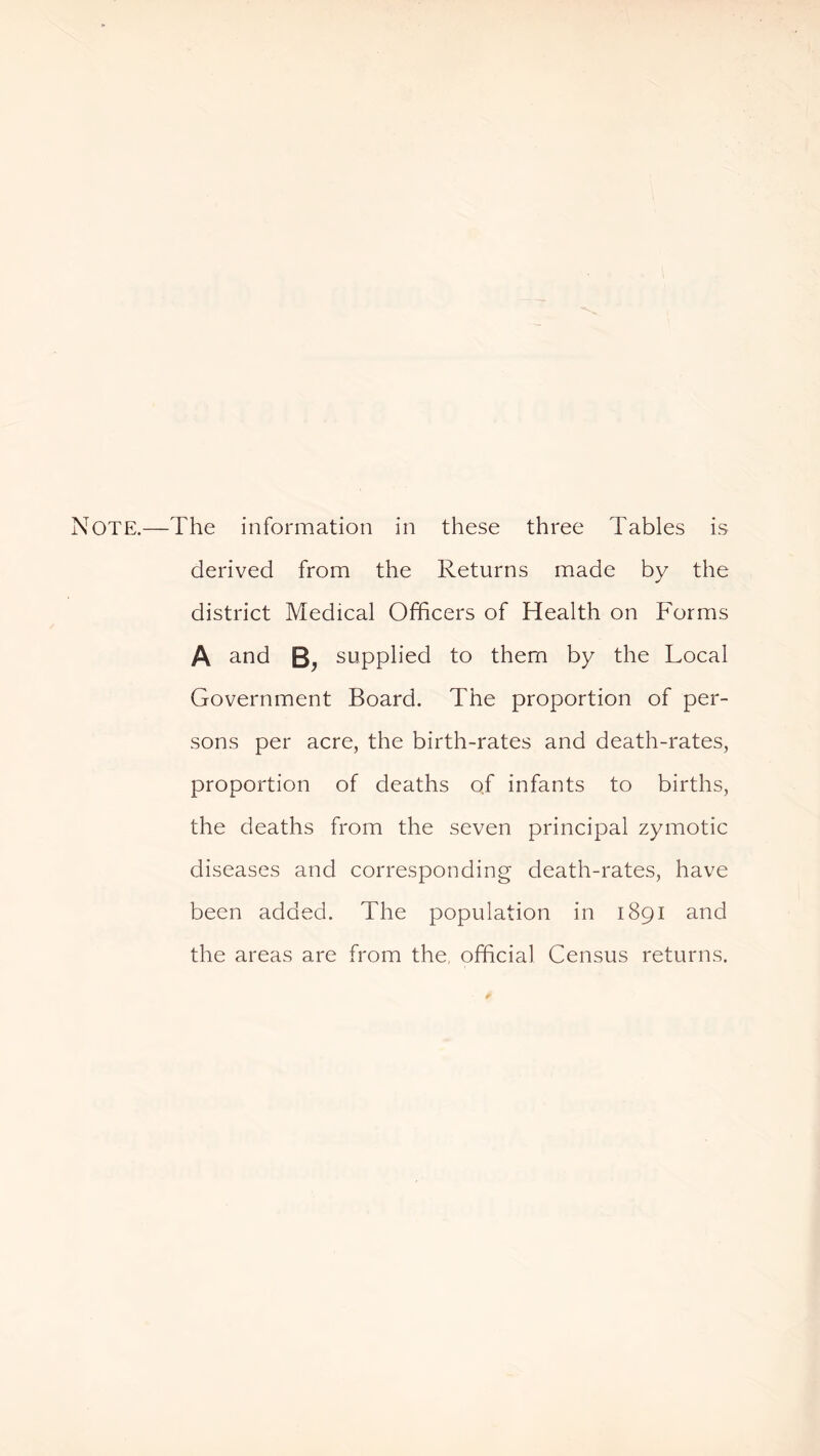 The information in these three Tables is derived from the Returns made by the district Medical Officers of Health on Forms A and Bj supplied to them by the Local Government Board. The proportion of per- sons per acre, the birth-rates and death-rates, proportion of deaths of infants to births, the deaths from the seven principal zymotic diseases and corresponding death-rates, have been added. The population in 1891 and the areas are from the, official Census returns.