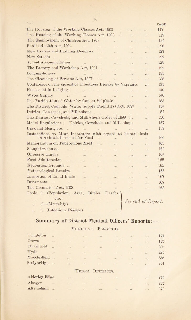 Y. PAGE The Housing’ of the Working Classes Act, 1900 ... ... 117 The Housing of the Working Classes Act, 1903 ... ... 119 The Employment of Children Act, 1903 ... ... ... 124 Public Health Act, 1904 ... ... ... .. ... 126 New Houses and Building Bye-laws ... ... ... ... 127 New Streets ... ... .. ... ... ... ... 129 School Accommodation ... ... ... ... ... 129 The Factory and Workshop Act, 1901 ... ... ... ... 129 Lodging-houses ... ... ... ... ... ... 133 The Cleansing of Persons Act, 1897 ... ... ... ... 135 Conference on the spread of Infectious Disease by Vagrants ... 135 Houses let in Lodging’s .. ... ... ... ... 140 Water Supply ... ... ... ... ... ... 140 The Purification of Water by Copper Sulphate ... . 153 The District Councils (Water Supply Facilities) Act, 1897 ... 154 Dairies, Cowsheds, and Milk-shops ... ... ... ... 154 The Dairies, Cowsheds, and Milk-shops Order of 1899 ... ... 156 Model Regulations : Dairies, Cowsheds and Milk-shops ... 157 Unsound Meat, etc. ... ... ... ... ... ... 159 Instructions to Meat Inspectors with regard to Tuberoulosis in Animals intended for Food ... ... ... ... 160 Memorandum on Tuberculous Meat ... ... ... ... 162 Slaughter-houses ... ... ... ... ... ... 162 Offensive Trades ... ... ... ... ... ... 164 Food Adulteration ... ... ... ... ., 165 Recreation Grounds ... ... ... ... ... ... 165 Meteorological Results ... ... ... ... 166 Inspection of Canal Boats ... ... ... ... .. 167 Interments ... ... ... ... ... ... ... 167 The Cremation Act, 1902 ... ... ... ... 168 Table 1—(Population, Area, Births, Deaths,! 2— (Mortality) | See md 0f Re?0rt 3— (Infectious Disease) J Summary of District Medical Officers’ Reports:— Congleton Municipal Boroughs. 171 Crewe 176 Dukinfield 205 Hyde 220 Macclesfield ... • -• •■ .., ... ... ... 235 Stalybridge ... ... 261 Alderley Edge Urban Districts. 275 Alsager ... 277 Altrincham ... 279